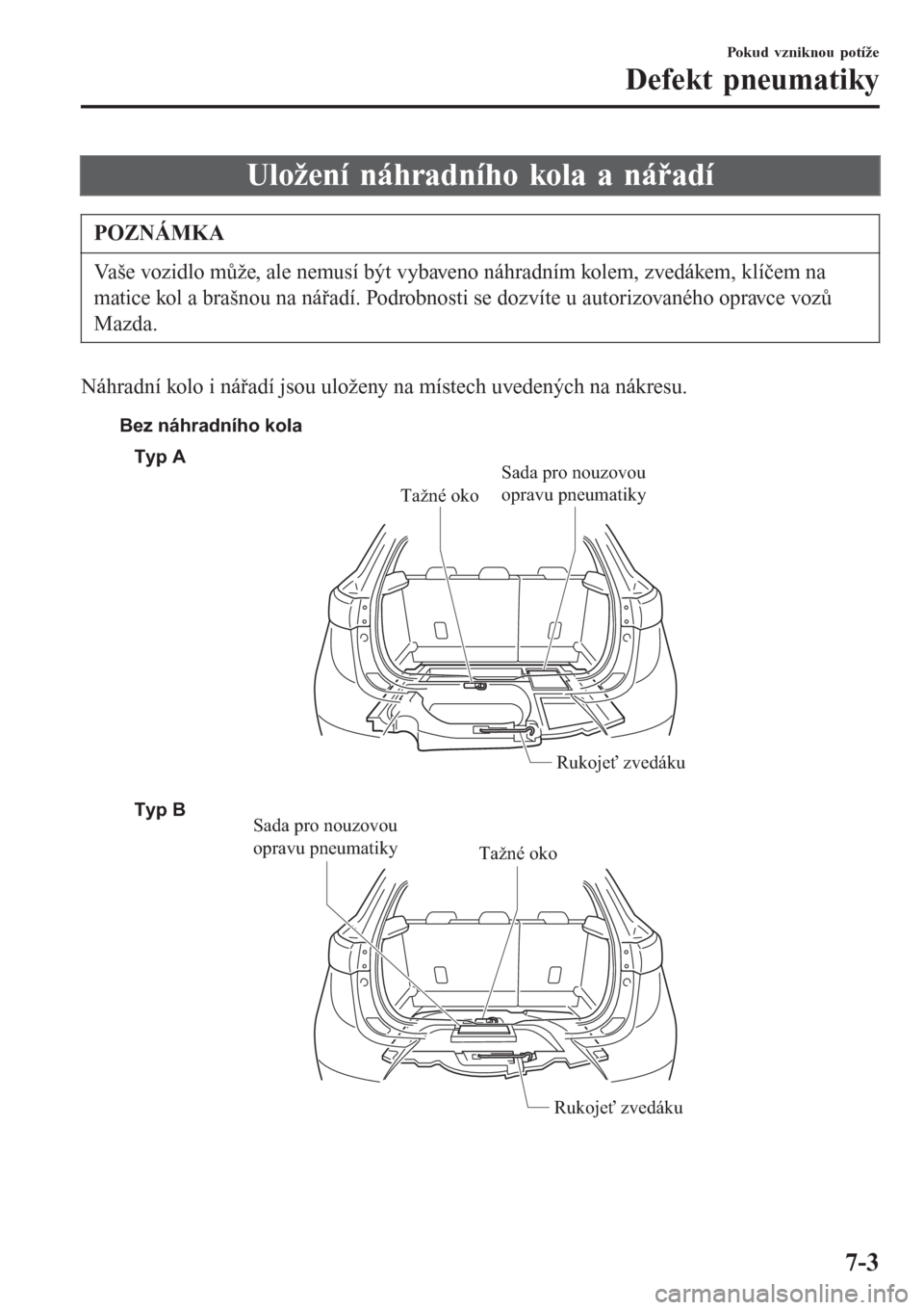 MAZDA MODEL CX-3 2016  Návod k obsluze (in Czech) Uložení náhradního kola a nářadí
POZNÁMKA
Vaše vozidlo může, ale nemusí být vybaveno náhradním kolem, zvedákem, klíčem na
matice kol a brašnou na nářadí. Podrobnosti se dozvíte 