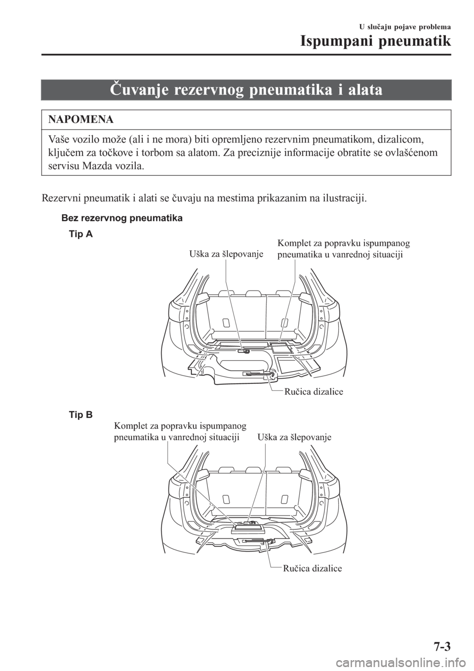 MAZDA MODEL CX-3 2016 Korisničko uputstvo (in Serbian) Čuvanje rezervnog pneumatika i alata
NAPOMENA
Vaše vozilo može (ali i ne mora) biti opremljeno rezervnim pneumatikom, dizalicom,
ključem za točkove i torbom sa alatom. Za preciznije informacije o MAZDA MODEL CX-3 2016 Korisničko uputstvo (in Serbian) Čuvanje rezervnog pneumatika i alata
NAPOMENA
Vaše vozilo može (ali i ne mora) biti opremljeno rezervnim pneumatikom, dizalicom,
ključem za točkove i torbom sa alatom. Za preciznije informacije o
