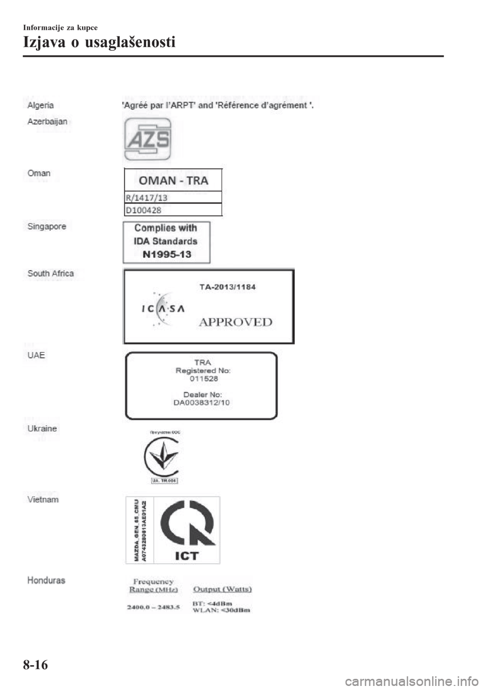 MAZDA MODEL CX-3 2016 Korisničko uputstvo (in Serbian)
Informacije za kupce
Izjava o usaglašenosti
8-16 MAZDA MODEL CX-3 2016 Korisničko uputstvo (in Serbian)
Informacije za kupce
Izjava o usaglašenosti
8-16