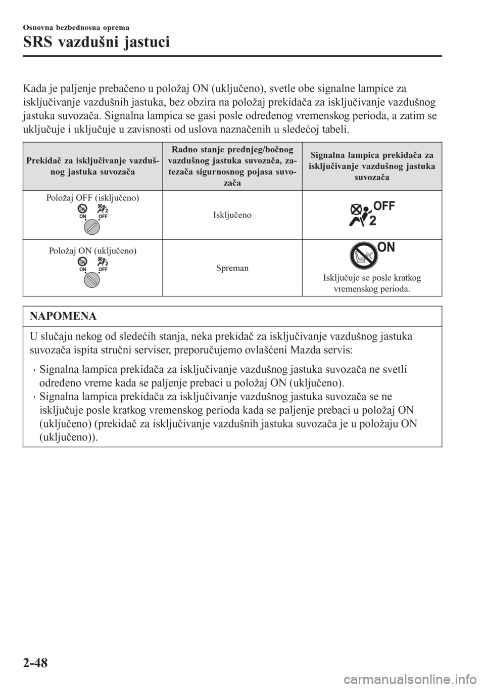 MAZDA MODEL CX-3 2016  Korisničko uputstvo (in Serbian) Kada je paljenje prebačeno u položaj ON (uključeno), svetle obe signalne lampice za
isključivanje vazdušnih jastuka, bez obzira na položaj prekidača za isključivanje vazdušnog
jastuka suvoza�