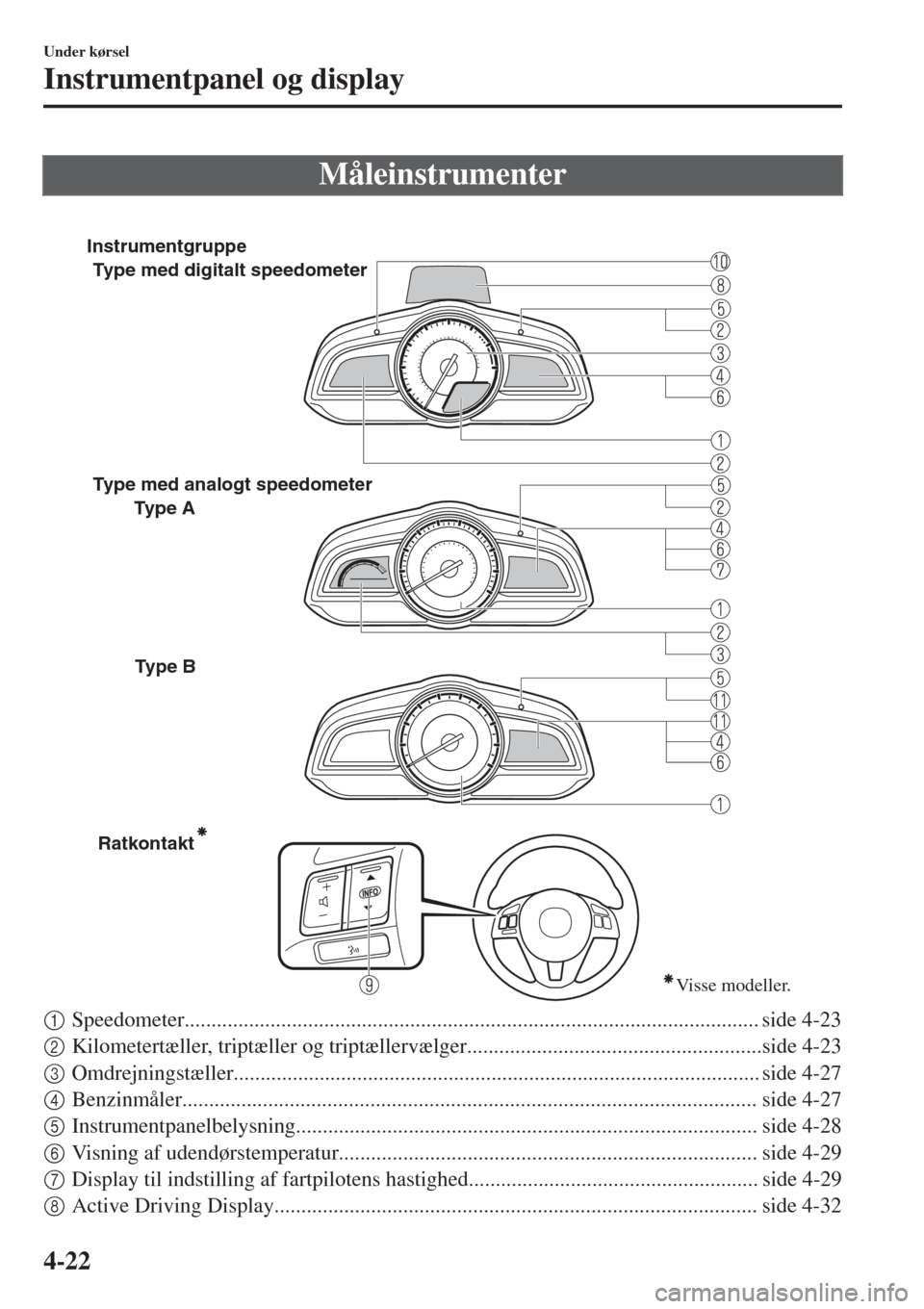 MAZDA MODEL CX-3 2015 Instruktionsbog (in Danish) Måleinstrumenter
Ratkontakt
Visse modeller.
Type A Type med digitalt speedometer
Type med analogt speedometer
Type B
Instrumentgruppe
1Speedometer............................................... MAZDA MODEL CX-3 2015 Instruktionsbog (in Danish) Måleinstrumenter
Ratkontakt
Visse modeller.
Type A Type med digitalt speedometer
Type med analogt speedometer
Type B
Instrumentgruppe
1Speedometer...............................................