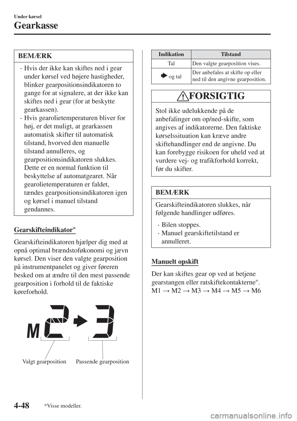 MAZDA MODEL CX-3 2015   Instruktionsbog (in Danish)  BEMÆRK
•Hvis der ikke kan skiftes ned i gear
under kørsel ved højere hastigheder,
blinker gearpositionsindikatoren to
gange for at signalere, at der ikke kan
skiftes ned i gear (for at beskytte
g