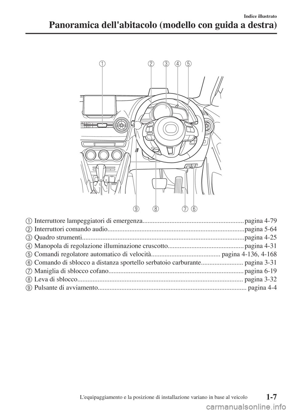 MAZDA MODEL CX-3 2015 Manuale del proprietario (in Italian)
1Interruttore lampeggiatori di emergenza............................................................ pagina 4-79
2Interruttori comando audio.......................................................... MAZDA MODEL CX-3 2015 Manuale del proprietario (in Italian)
1Interruttore lampeggiatori di emergenza............................................................ pagina 4-79
2Interruttori comando audio..........................................................