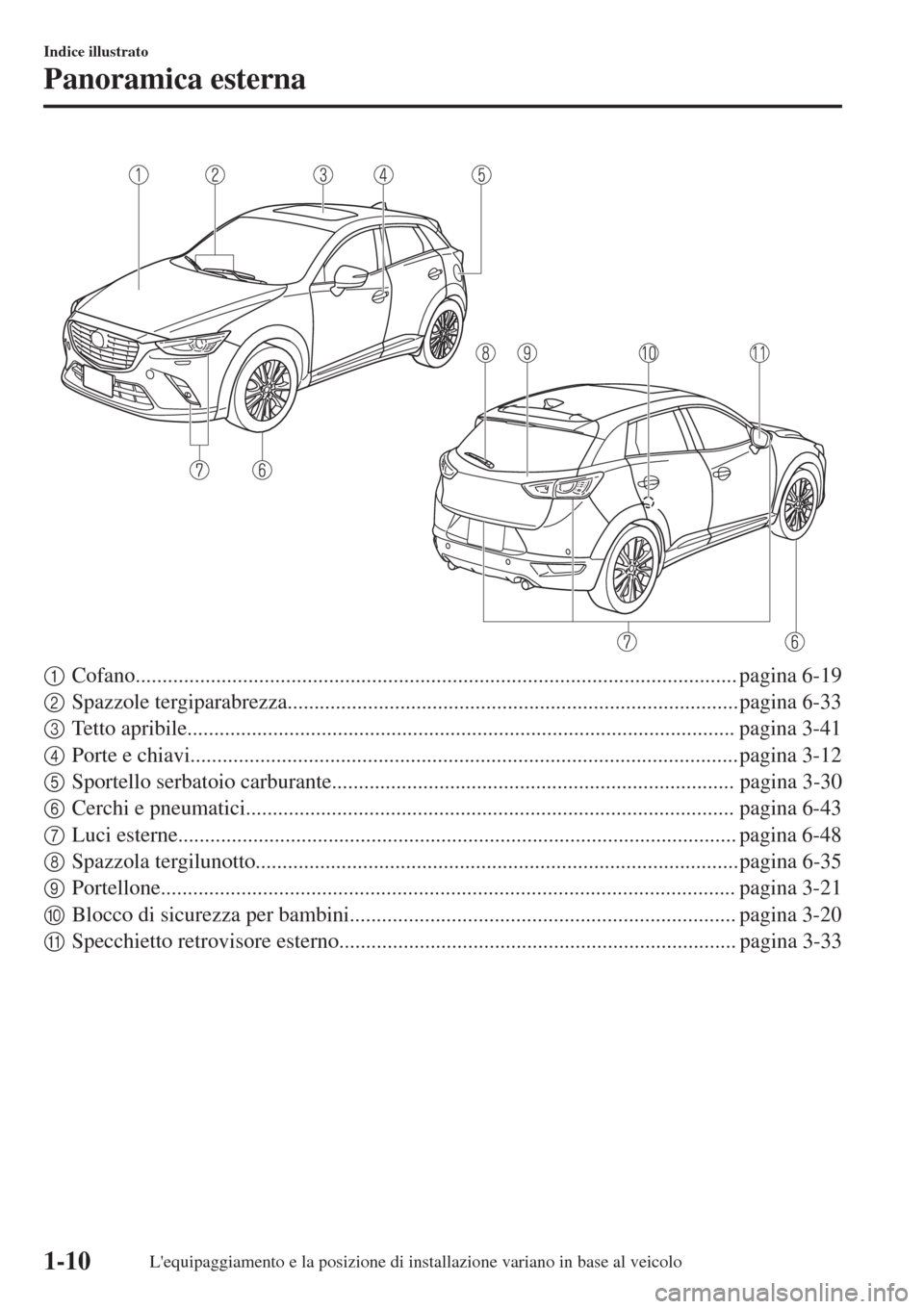 MAZDA MODEL CX-3 2015 Manuale del proprietario (in Italian) 1Cofano................................................................................................................ pagina 6-19
2Spazzole tergiparabrezza........................................... MAZDA MODEL CX-3 2015 Manuale del proprietario (in Italian) 1Cofano................................................................................................................ pagina 6-19
2Spazzole tergiparabrezza...........................................