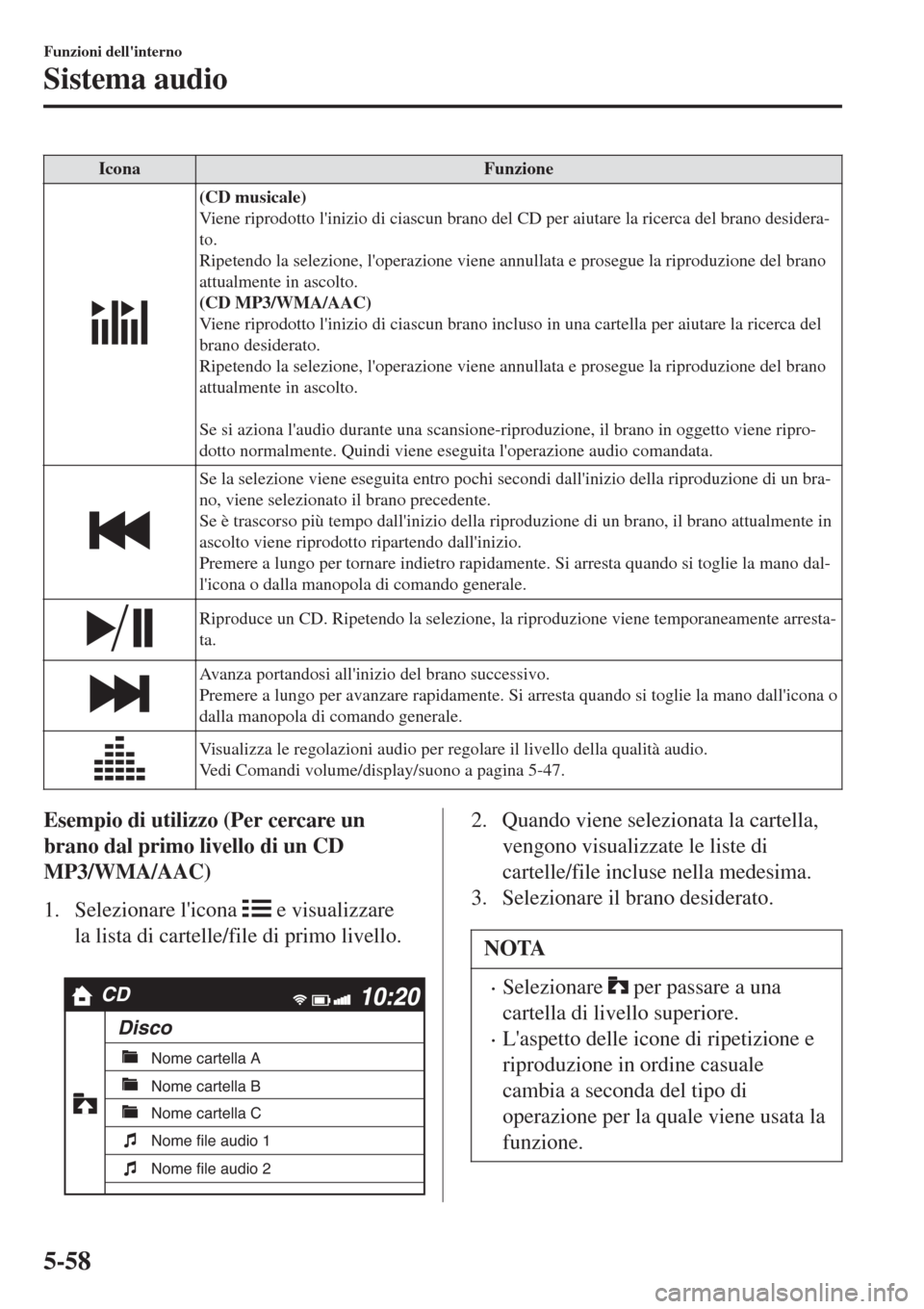 MAZDA MODEL CX-3 2015 Manuale del proprietario (in Italian) IconaFunzione
(CD musicale)
Viene riprodotto linizio di ciascun brano del CD per aiutare la ricerca del brano desidera-
to.
Ripetendo la selezione, loperazione viene annullata e prosegue la riproduz MAZDA MODEL CX-3 2015 Manuale del proprietario (in Italian) IconaFunzione
(CD musicale)
Viene riprodotto linizio di ciascun brano del CD per aiutare la ricerca del brano desidera-
to.
Ripetendo la selezione, loperazione viene annullata e prosegue la riproduz