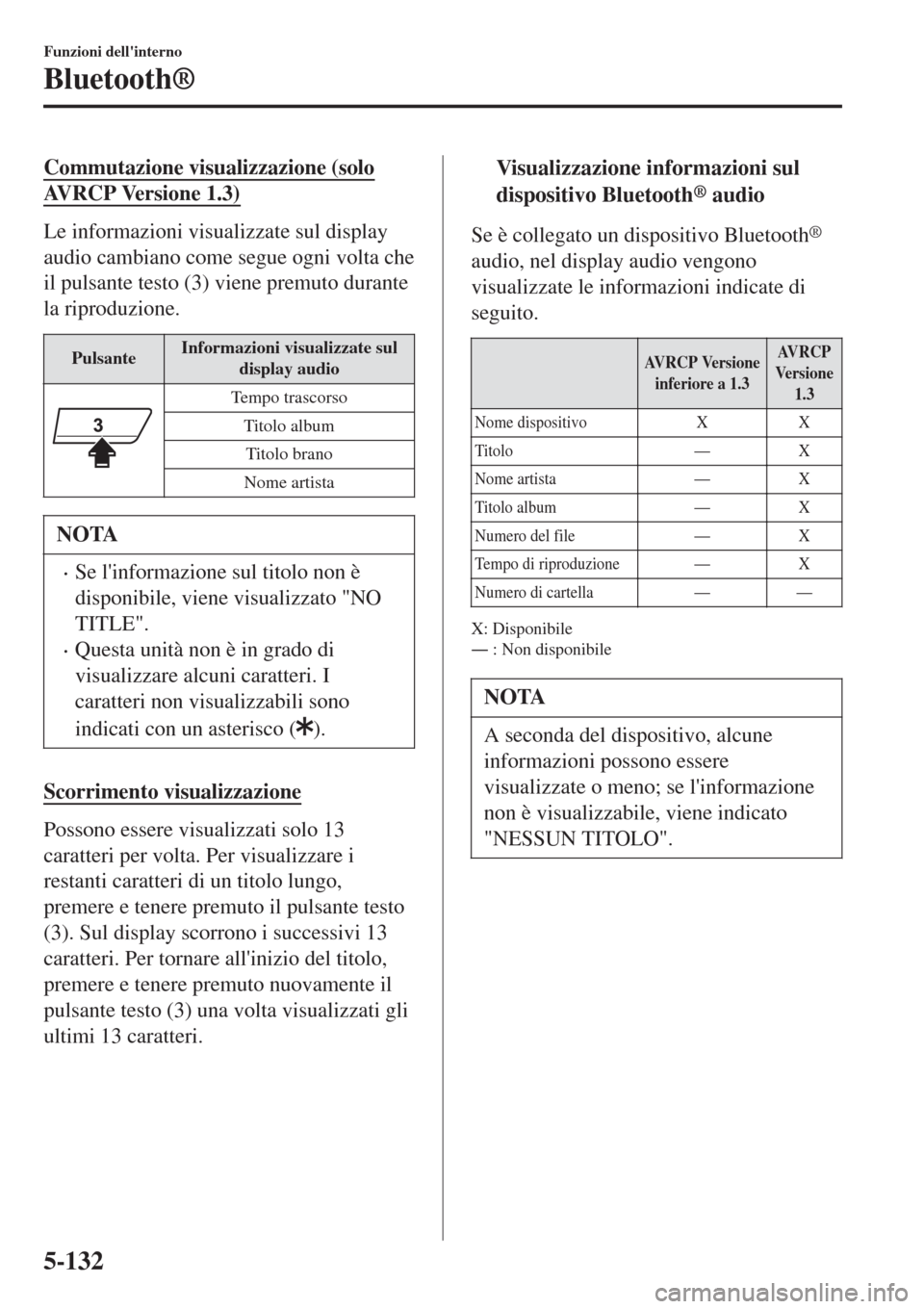 MAZDA MODEL CX-3 2015 Manuale del proprietario (in Italian) Commutazione visualizzazione (solo
AVRCP Versione 1.3)
Le informazioni visualizzate sul display
audio cambiano come segue ogni volta che
il pulsante testo (3) viene premuto durante
la riproduzione.
Pu MAZDA MODEL CX-3 2015 Manuale del proprietario (in Italian) Commutazione visualizzazione (solo
AVRCP Versione 1.3)
Le informazioni visualizzate sul display
audio cambiano come segue ogni volta che
il pulsante testo (3) viene premuto durante
la riproduzione.
Pu