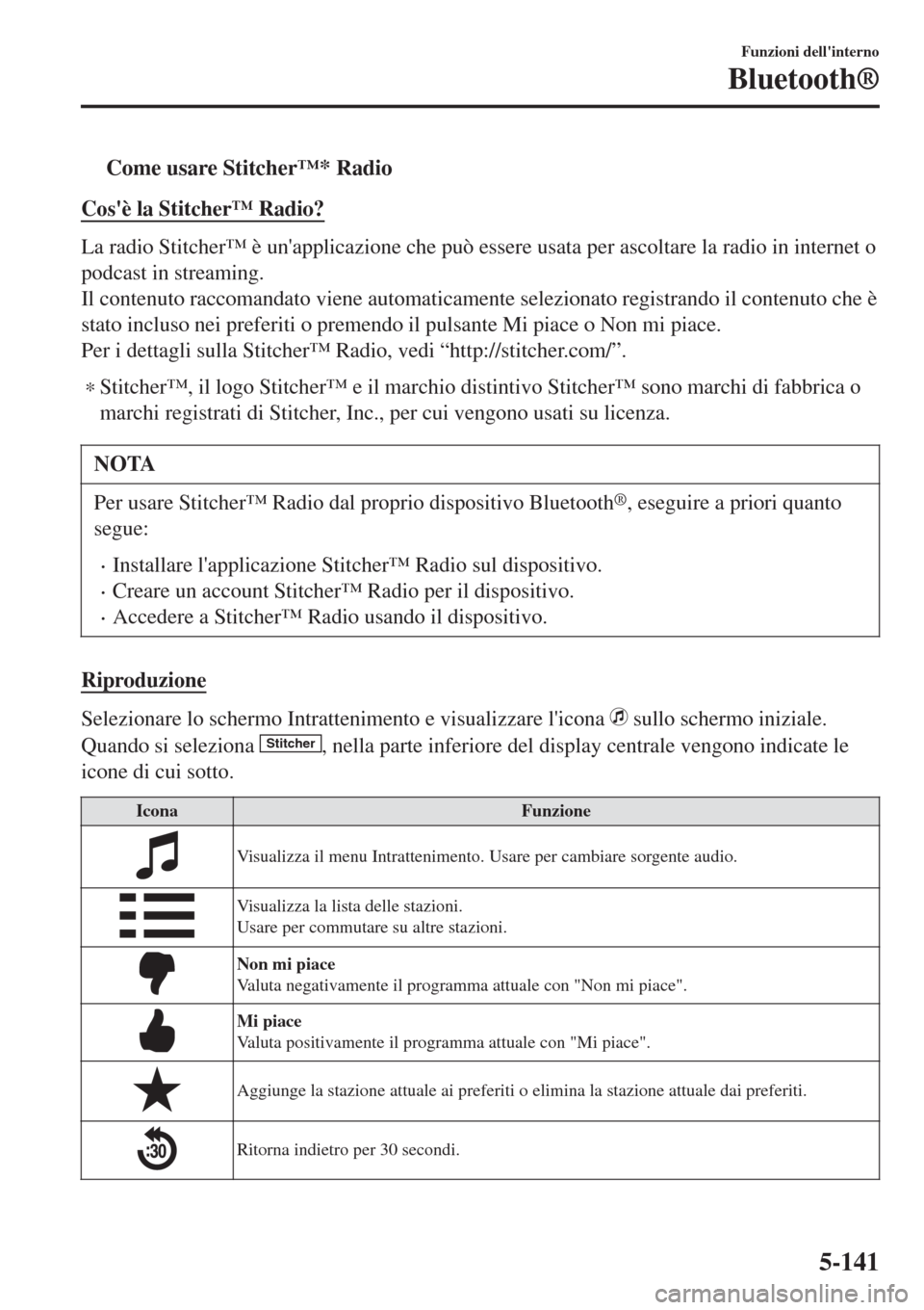 MAZDA MODEL CX-3 2015  Manuale del proprietario (in Italian) tCome usare Stitcher™* Radio
Cosè la Stitcher™ Radio?
La radio Stitcher™ è unapplicazione che può essere usata per ascoltare la radio in internet o
podcast in streaming.
Il contenuto raccom