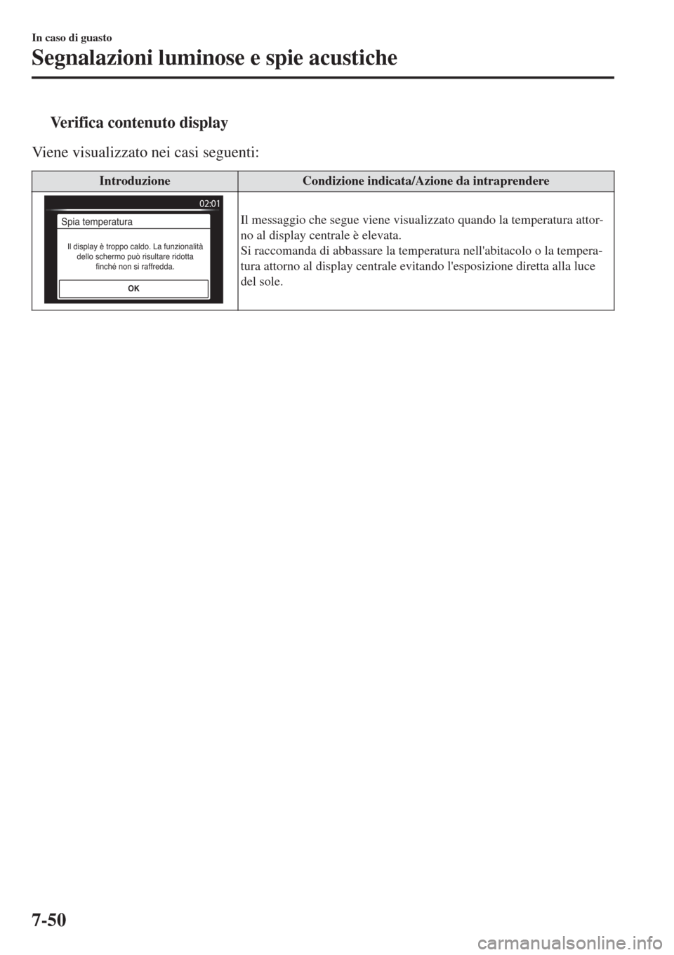 MAZDA MODEL CX-3 2015 Manuale del proprietario (in Italian) tVerifica contenuto display
Viene visualizzato nei casi seguenti:
IntroduzioneCondizione indicata/Azione da intraprendere
OK
Spia temperatura
Il display è troppo caldo. La funzionalità
dello scherm MAZDA MODEL CX-3 2015 Manuale del proprietario (in Italian) tVerifica contenuto display
Viene visualizzato nei casi seguenti:
IntroduzioneCondizione indicata/Azione da intraprendere
OK
Spia temperatura
Il display è troppo caldo. La funzionalità
dello scherm