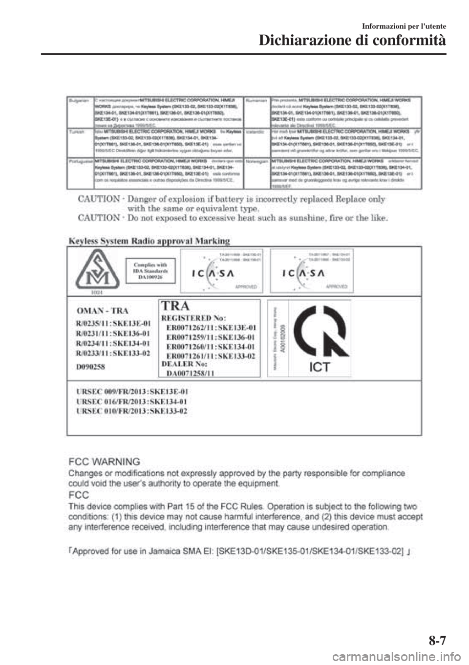 MAZDA MODEL CX-3 2015  Manuale del proprietario (in Italian)  
Informazioni per lutente
Dichiarazione di conformità
8-7 
