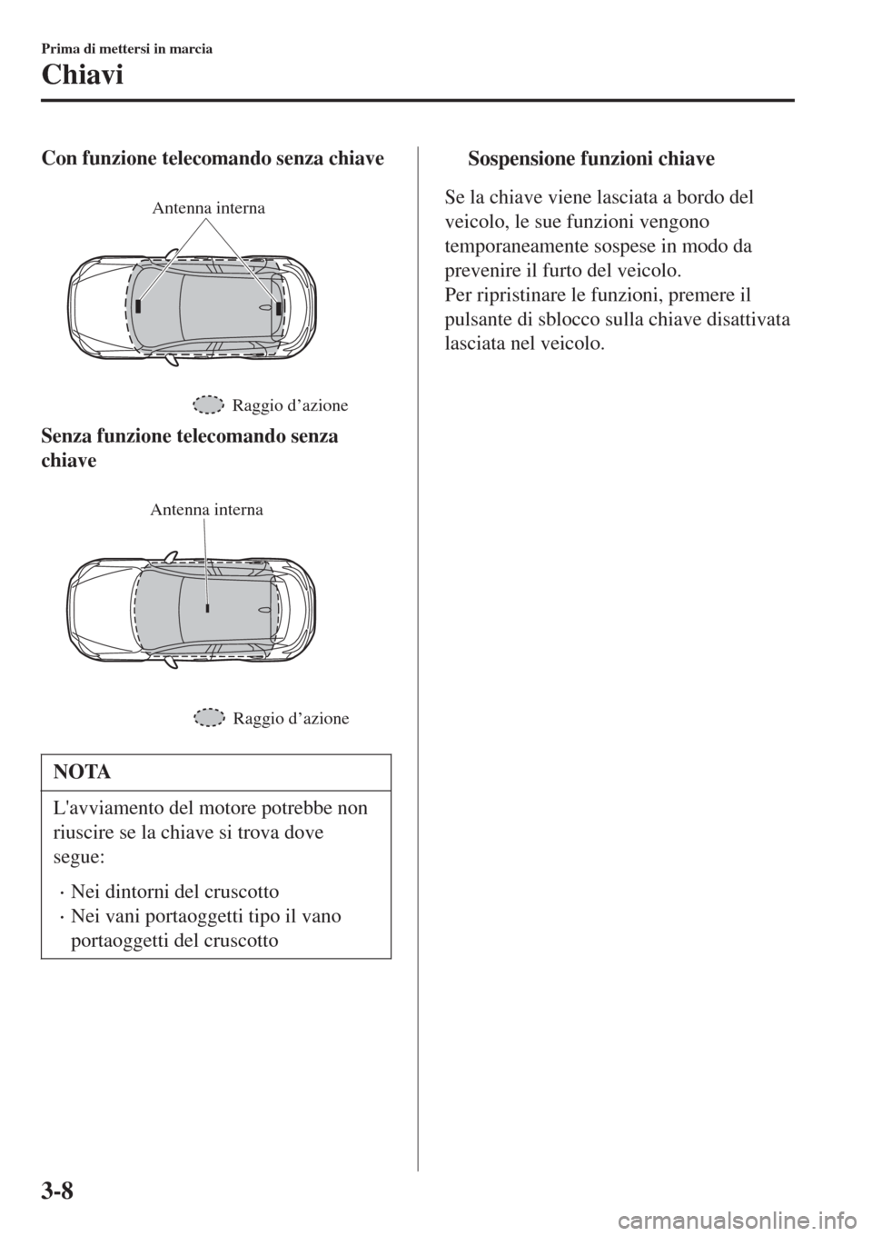MAZDA MODEL CX-3 2015 Manuale del proprietario (in Italian) Con funzione telecomando senza chiave
Antenna interna
Raggio d’azione
Senza funzione telecomando senza
chiave
Antenna interna
Raggio d’azione
NOTA
Lavviamento del motore potrebbe non
riuscire MAZDA MODEL CX-3 2015 Manuale del proprietario (in Italian) Con funzione telecomando senza chiave
Antenna interna
Raggio d’azione
Senza funzione telecomando senza
chiave
Antenna interna
Raggio d’azione
NOTA
Lavviamento del motore potrebbe non
riuscire