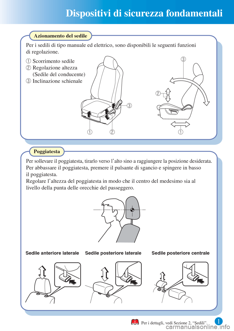 MAZDA MODEL CX-3 2015 Guida Rapida (in Italian) 1
Dispositivi di sicurezza fondamentali
Sedile anteriore laterale Sedile posteriore laterale Sedile posteriore centrale
Per sollevare il poggiatesta, tirarlo verso l’alto sino a raggiungere la posiz MAZDA MODEL CX-3 2015 Guida Rapida (in Italian) 1
Dispositivi di sicurezza fondamentali
Sedile anteriore laterale Sedile posteriore laterale Sedile posteriore centrale
Per sollevare il poggiatesta, tirarlo verso l’alto sino a raggiungere la posiz