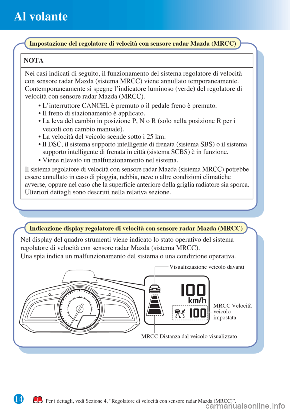 MAZDA MODEL CX-3 2015  Guida Rapida (in Italian) 14
Al volante
Per i dettagli, vedi Sezione 4, “Regolatore di velocità con sensore radar Mazda (MRCC)”.
Indicazione display regolatore di velocità con sensore radar Mazda (MRCC) Impostazione del 