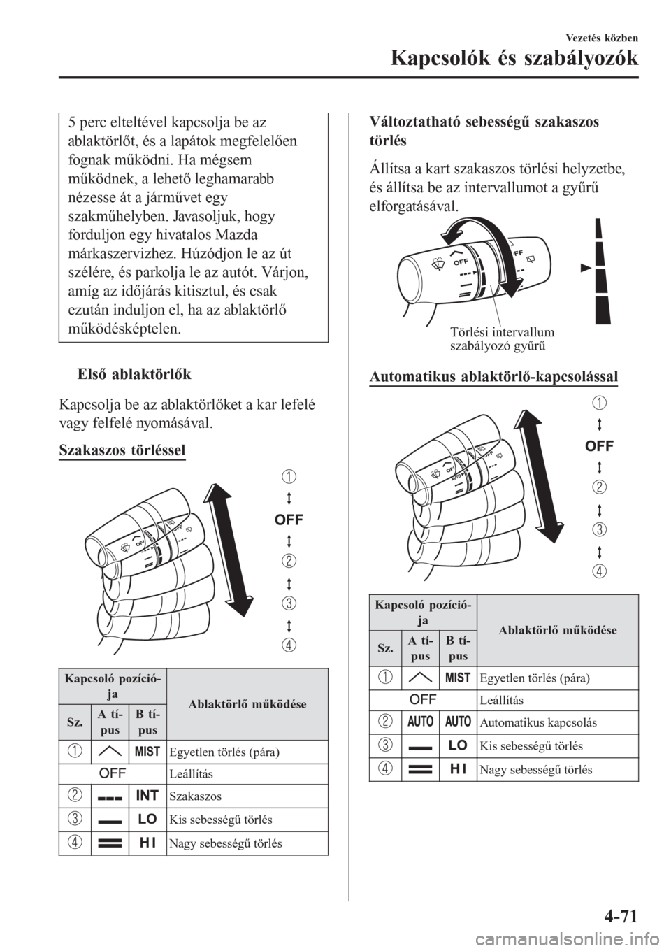 MAZDA MODEL CX-3 2015  Kezelési útmutató (in Hungarian) 5 perc elteltével kapcsolja be az
ablaktörlőt, és a lapátok megfelelően
fognak működni. Ha mégsem
működnek, a lehető leghamarabb
nézesse át a járművet egy
szakműhelyben. Javasoljuk, h