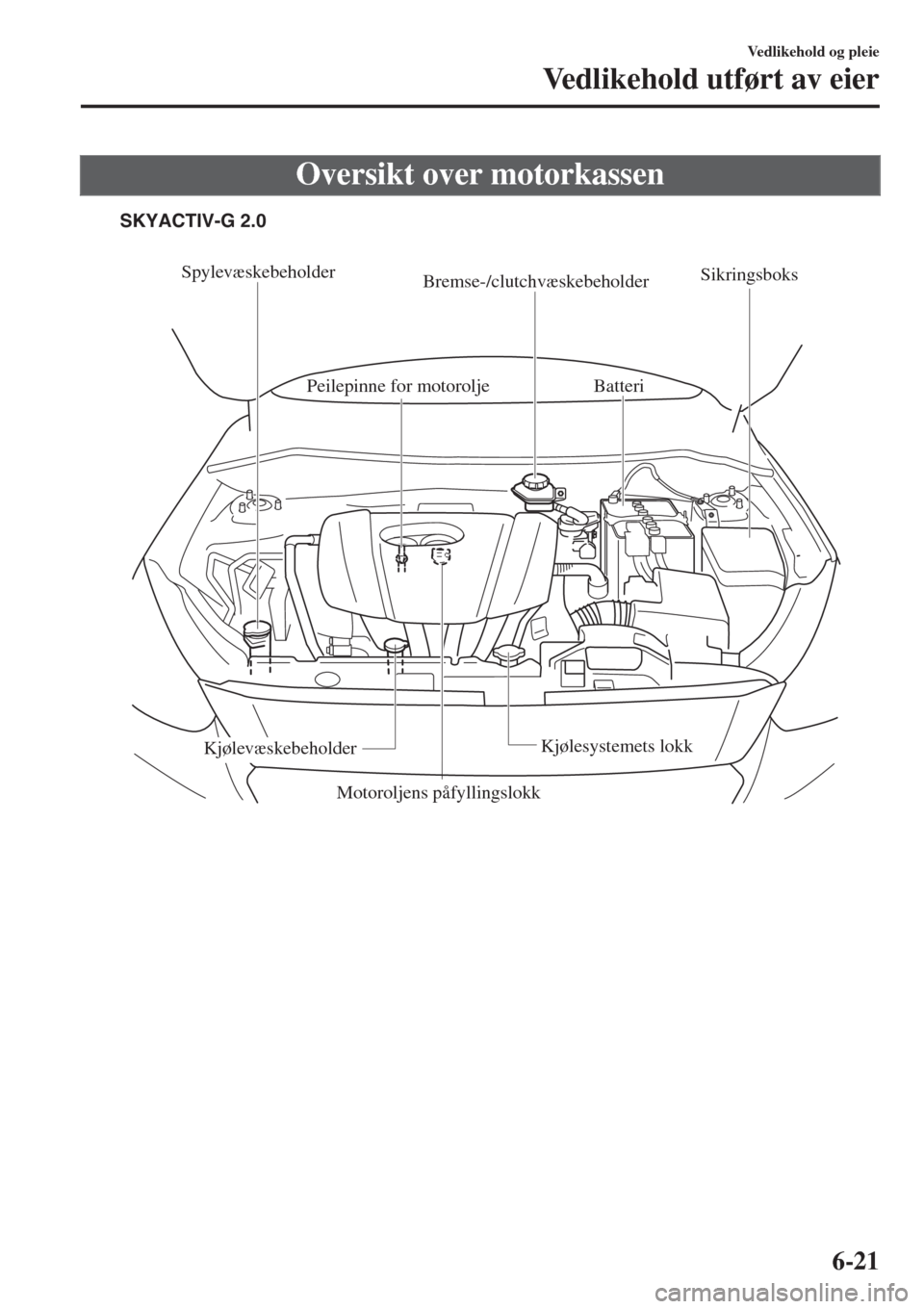 MAZDA MODEL CX-3 2015 Brukerhåndbok (in Norwegian) Oversikt over motorkassen
SKYACTIV-G 2.0
Spylevæskebeholder
Bremse-/clutchvæskebeholder
Peilepinne for motoroljeBatteri
Sikringsboks
Kjølesystemets lokkKjølevæskebeholder
Motoroljens påfyllingsl MAZDA MODEL CX-3 2015 Brukerhåndbok (in Norwegian) Oversikt over motorkassen
SKYACTIV-G 2.0
Spylevæskebeholder
Bremse-/clutchvæskebeholder
Peilepinne for motoroljeBatteri
Sikringsboks
Kjølesystemets lokkKjølevæskebeholder
Motoroljens påfyllingsl