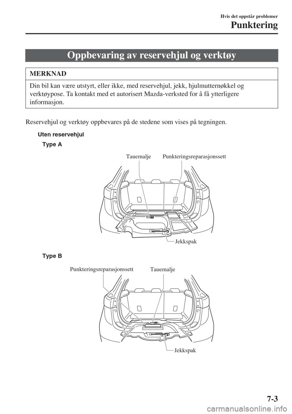 MAZDA MODEL CX-3 2015 Brukerhåndbok (in Norwegian) Oppbevaring av reservehjul og verktøy
MERKNAD
Din bil kan være utstyrt, eller ikke, med reservehjul, jekk, hjulmutternøkkel og
verktøypose. Ta kontakt med et autorisert Mazda-verksted for å få y MAZDA MODEL CX-3 2015 Brukerhåndbok (in Norwegian) Oppbevaring av reservehjul og verktøy
MERKNAD
Din bil kan være utstyrt, eller ikke, med reservehjul, jekk, hjulmutternøkkel og
verktøypose. Ta kontakt med et autorisert Mazda-verksted for å få y