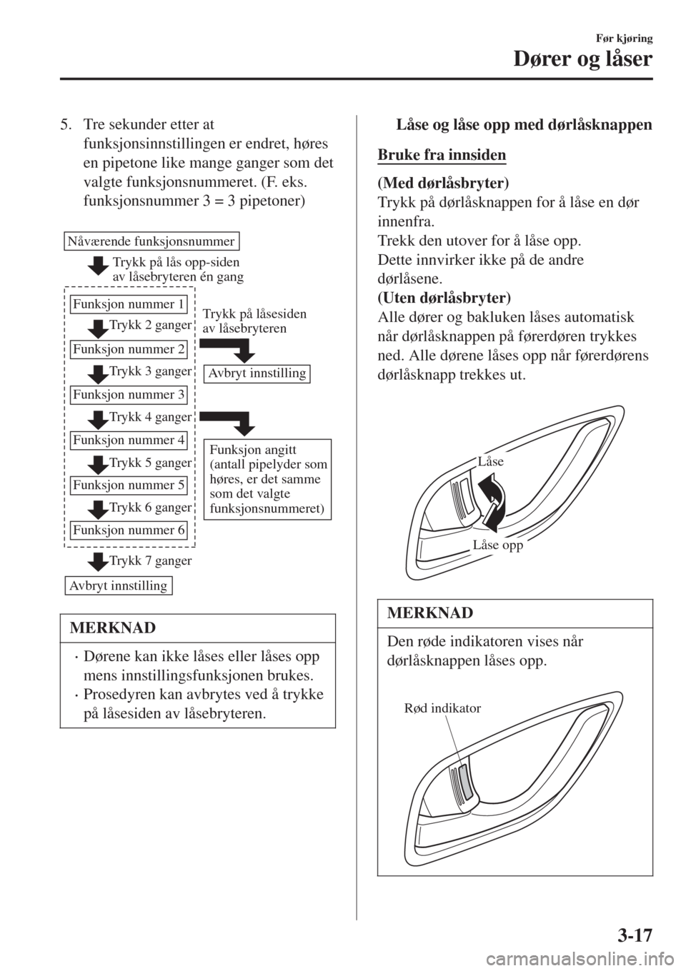 MAZDA MODEL CX-3 2015 Brukerhåndbok (in Norwegian) 5. Tre sekunder etter at
funksjonsinnstillingen er endret, høres
en pipetone like mange ganger som det
valgte funksjonsnummeret. (F. eks.
funksjonsnummer 3 = 3 pipetoner)
Trykk på lås opp-siden
MAZDA MODEL CX-3 2015 Brukerhåndbok (in Norwegian) 5. Tre sekunder etter at
funksjonsinnstillingen er endret, høres
en pipetone like mange ganger som det
valgte funksjonsnummeret. (F. eks.
funksjonsnummer 3 = 3 pipetoner)
Trykk på lås opp-siden