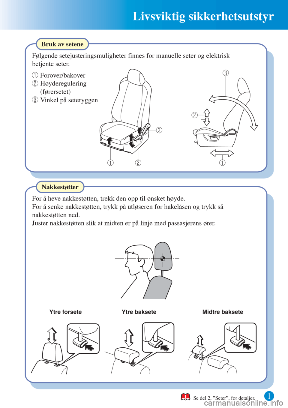 MAZDA MODEL CX-3 2015  Hurtigveiledning (in Norwegian) 1
Livsviktig sikkerhetsutstyr
Ytre forsete Ytre baksete Midtre baksete
For å heve nakkestøtten, trekk den opp til ønsket høyde.
Nakkestøtter Bruk av setene
Følgende setejusteringsmuligheter finn