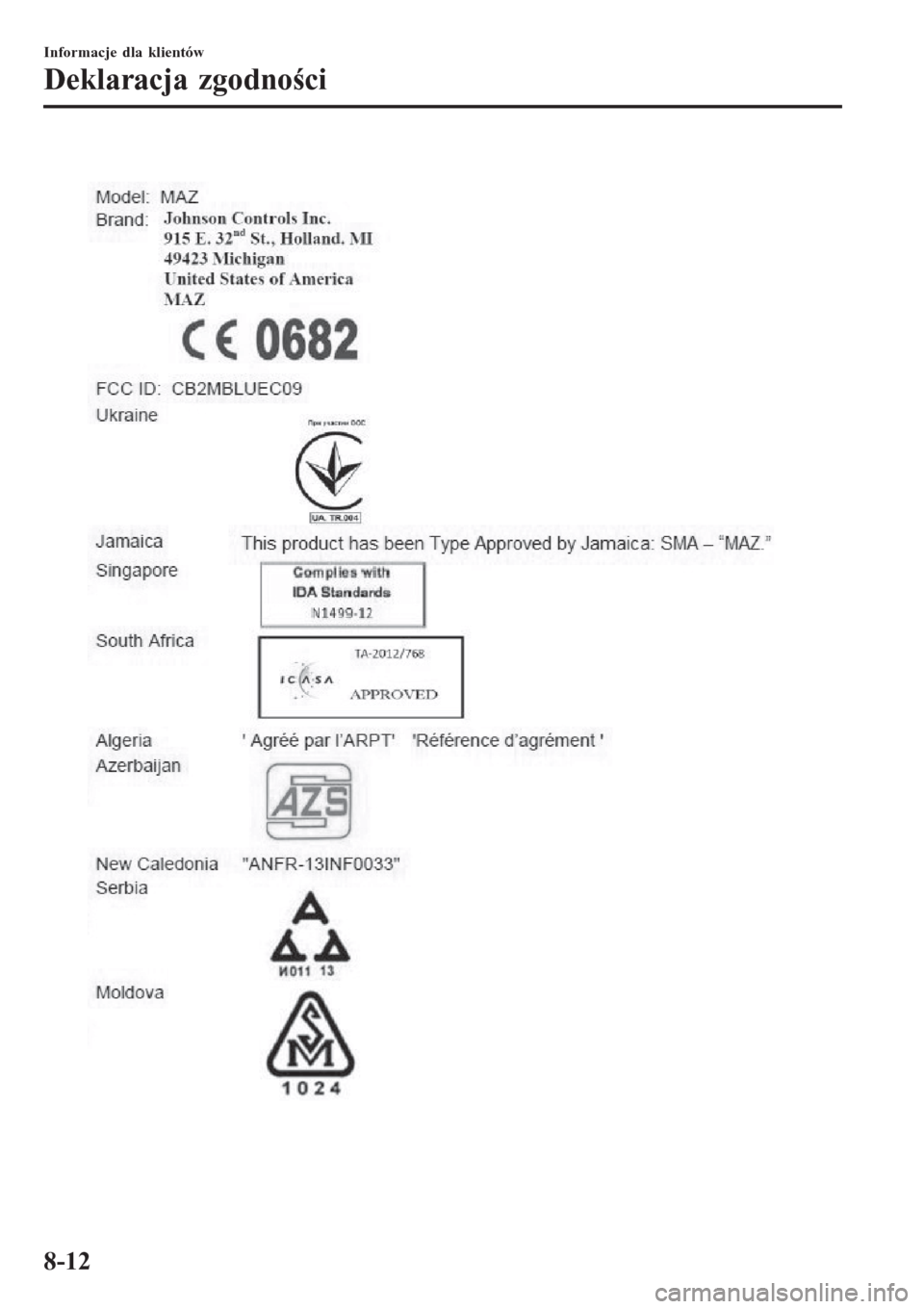 MAZDA MODEL CX-3 2015 Instrukcja Obsługi (in Polish)
Informacje dla klientów
Deklaracja zgodności
8-12 MAZDA MODEL CX-3 2015 Instrukcja Obsługi (in Polish)
Informacje dla klientów
Deklaracja zgodności
8-12