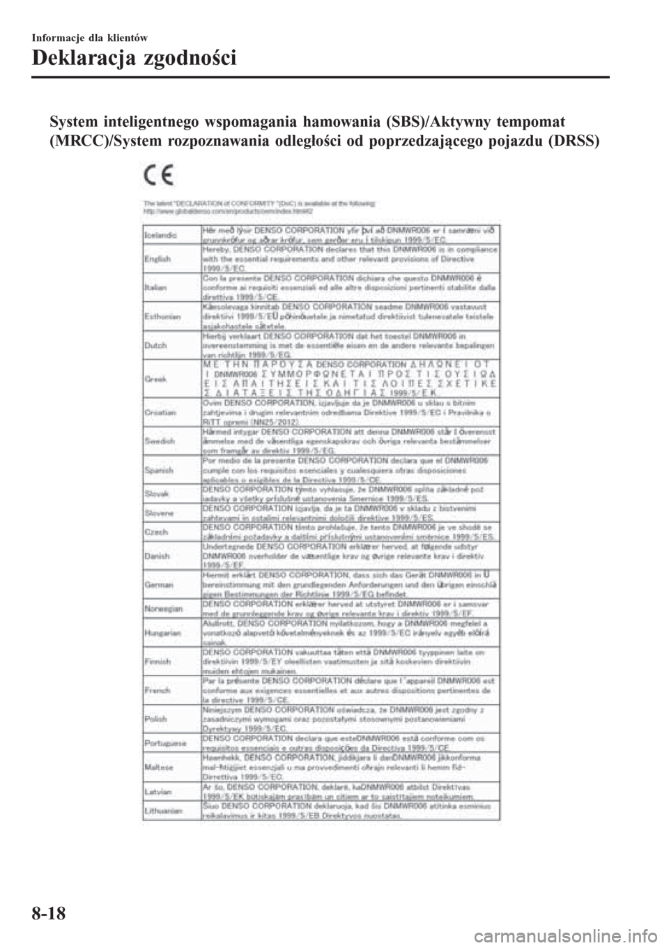 MAZDA MODEL CX-3 2015 Instrukcja Obsługi (in Polish) tSystem inteligentnego wspomagania hamowania (SBS)/Aktywny tempomat
(MRCC)/System rozpoznawania odległości od poprzedzającego pojazdu (DRSS)
Informacje dla klientów
Deklaracja zgodności
8-18 MAZDA MODEL CX-3 2015 Instrukcja Obsługi (in Polish) tSystem inteligentnego wspomagania hamowania (SBS)/Aktywny tempomat
(MRCC)/System rozpoznawania odległości od poprzedzającego pojazdu (DRSS)
Informacje dla klientów
Deklaracja zgodności
8-18