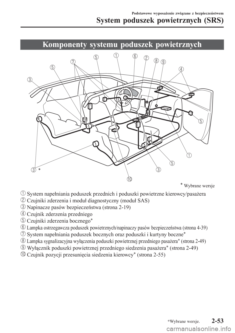 MAZDA MODEL CX-3 2015 Instrukcja Obsługi (in Polish) Komponenty systemu poduszek powietrznych
*
*
Wybrane wersje
System napełniania poduszek przednich i poduszki powietrzne kierowcy/pasażera
Czujniki zderzenia i moduł diagnostyczny (moduł SAS)
Na MAZDA MODEL CX-3 2015 Instrukcja Obsługi (in Polish) Komponenty systemu poduszek powietrznych
*
*
Wybrane wersje
System napełniania poduszek przednich i poduszki powietrzne kierowcy/pasażera
Czujniki zderzenia i moduł diagnostyczny (moduł SAS)
Na