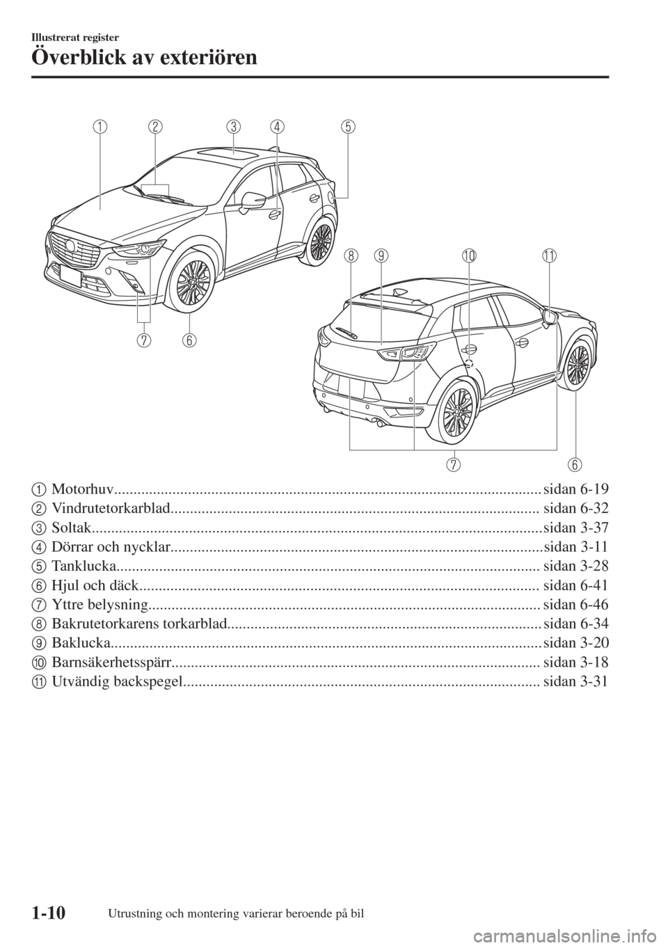 MAZDA MODEL CX-3 2015  Ägarmanual (in Swedish) 1Motorhuv.............................................................................................................. sidan 6-19
2Vindrutetorkarblad..................................................