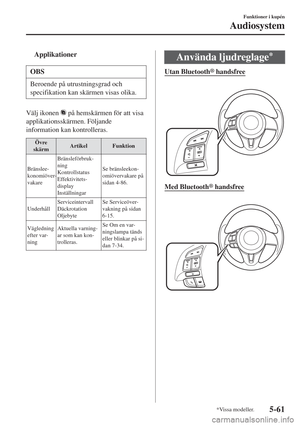 MAZDA MODEL CX-3 2015  Ägarmanual (in Swedish) tApplikationer
OBS
Beroende på utrustningsgrad och
specifikation kan skärmen visas olika.
Välj ikonen  på hemskärmen för att visa
applikationsskärmen. Följande
information kan kontrolleras.
Ö