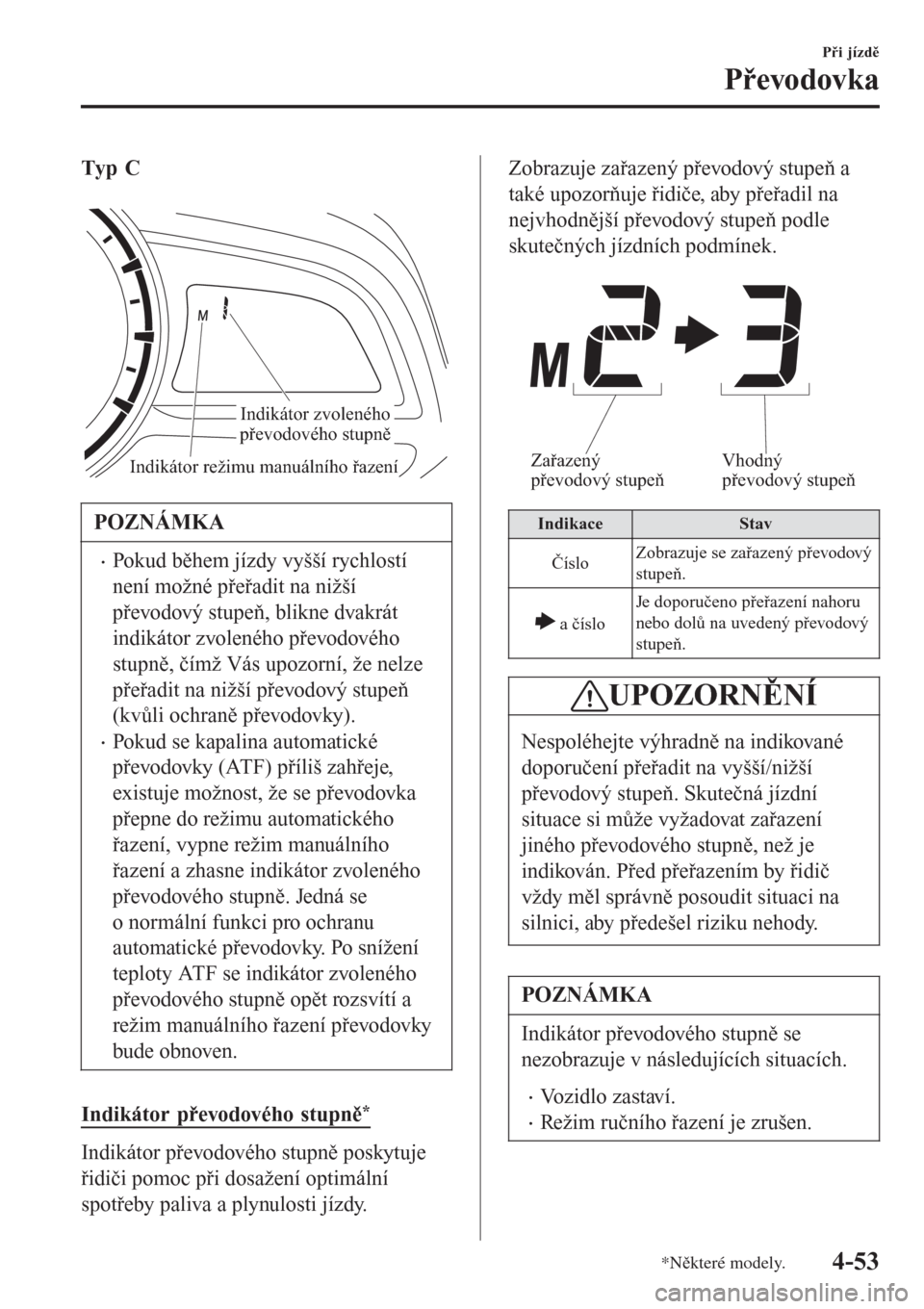 MAZDA MODEL CX-3 2015  Návod k obsluze (in Czech) Typ C
 
Indikátor režimu manuálního řazení
Indikátor zvoleného 
převodového stupně
POZNÁMKA
•Pokud během jízdy vyšší rychlostí
není možné přeřadit na nižší
převodový stup