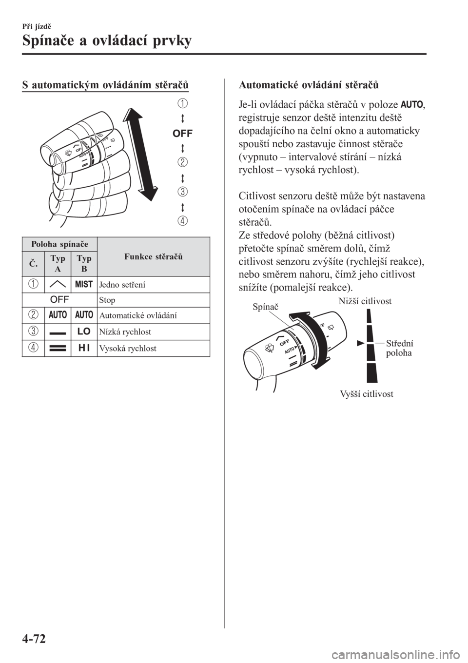 MAZDA MODEL CX-3 2015  Návod k obsluze (in Czech) S automatickým ovládáním stěračů
Poloha spínače
Funkce stěračůČ.Typ
ATyp
B
Jedno setření
Stop
Automatické ovládání
Nízká rychlost
Vysoká rychlost
Automatické ovládání stěra�
