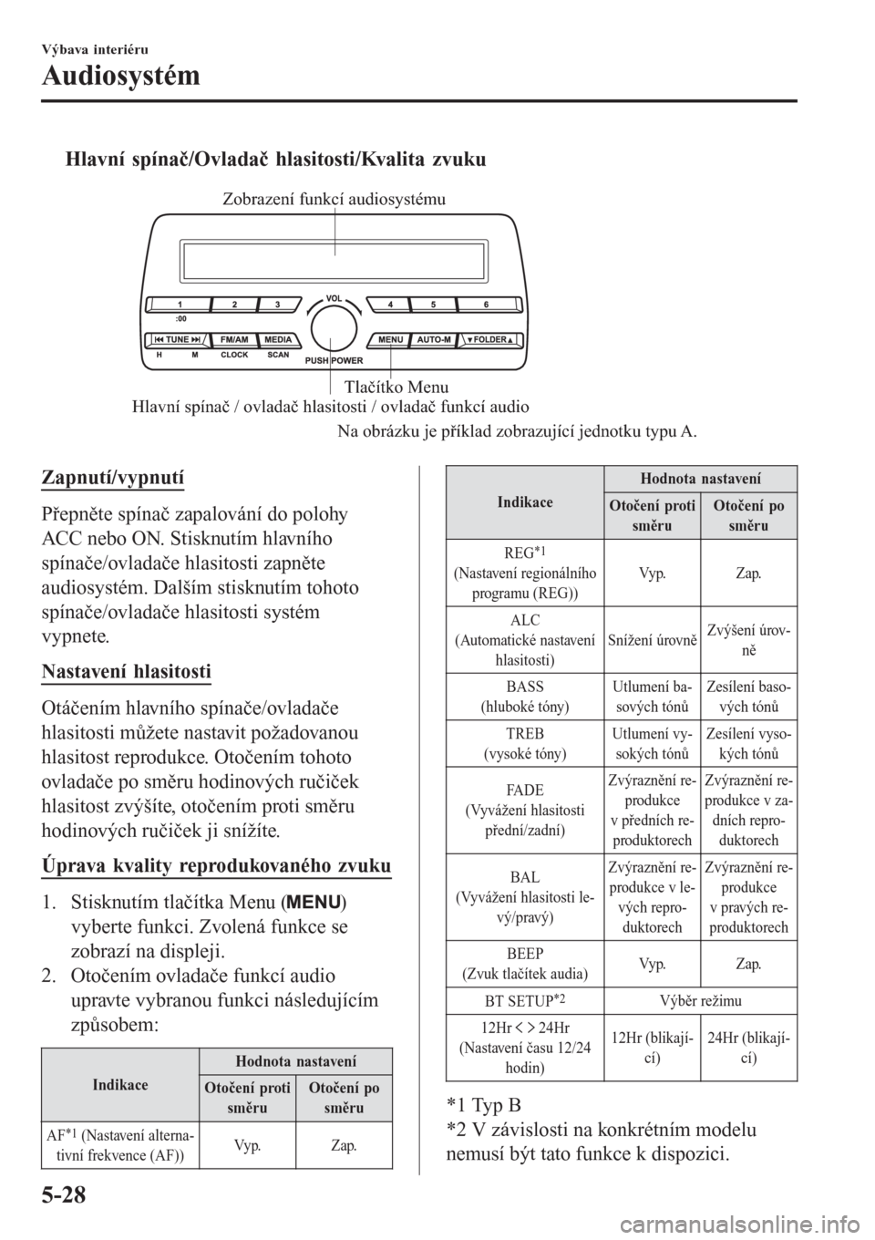 MAZDA MODEL CX-3 2015  Návod k obsluze (in Czech) tHlavní spínač/Ovladač hlasitosti/Kvalita zvuku
Hlavní spínač / ovladač hlasitosti / ovladač funkcí audio
Na obrázku je příklad zobrazující jednotku typu A.Tlačítko Menu Zobrazení fu
