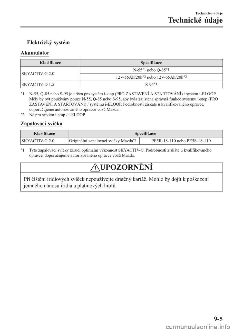 MAZDA MODEL CX-3 2015  Návod k obsluze (in Czech) tElektrický systém
Akumulátor
KlasifikaceSpecifikace
SKYACTIV-G 2.0N-55
*1 nebo Q-85*1
12V-55Ah/20h*2 nebo 12V-65Ah/20h*2
SKYACTIV-D 1.5
S-95*1
*1 N-55, Q-85 nebo S-95 je určen pro systém i-stop 
