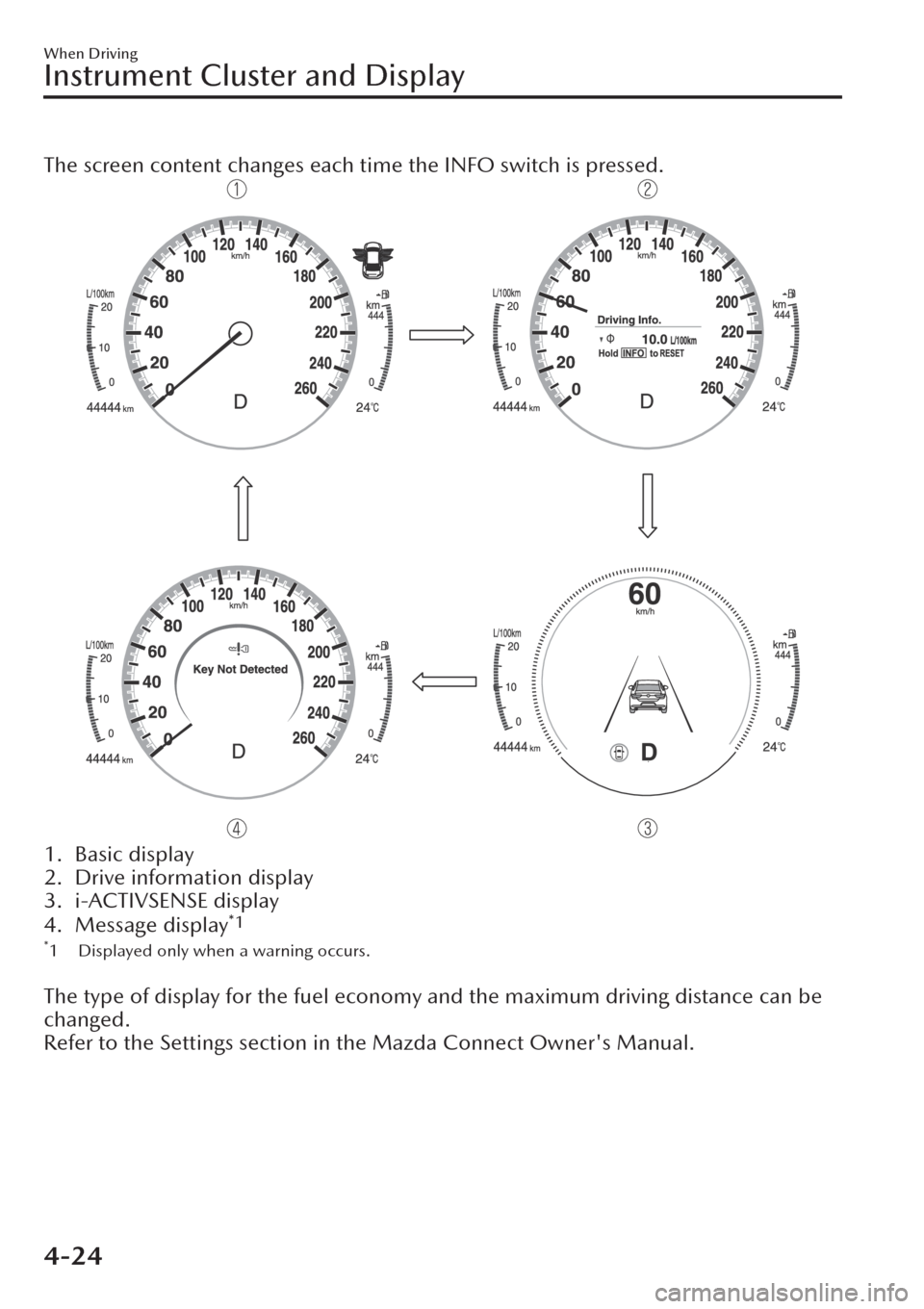 MAZDA MODEL CX-30 2019  Owners Manual (in English) The screen content changes each time the INFO switch is pressed.
1. Basic display
2. Drive information display
3. i-ACTIVSENSE display
4. Message display
*1
*1 Displayed only when a warning occurs.
 
