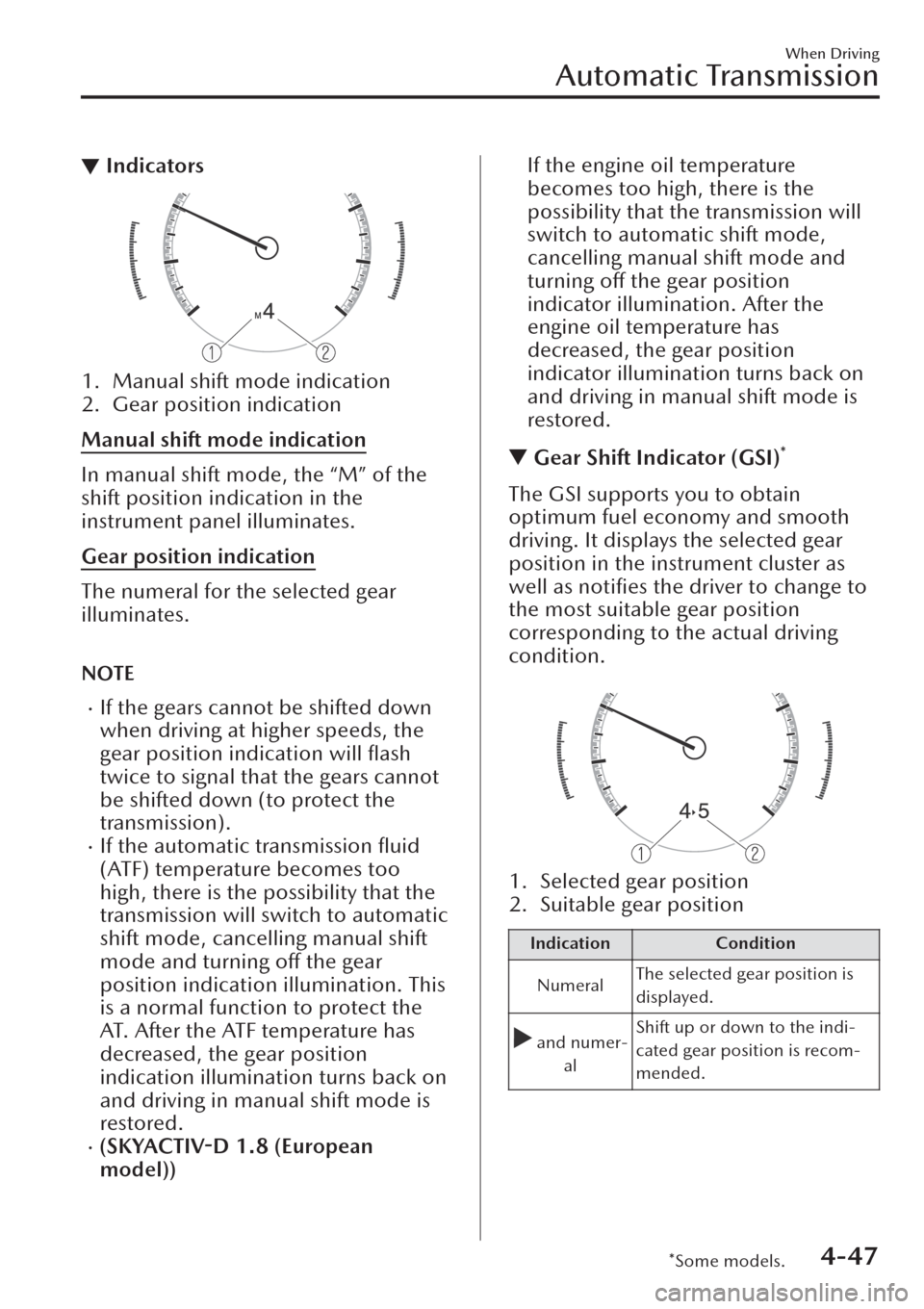 MAZDA MODEL CX-30 2019  Owners Manual (in English) ▼Indicators
1. Manual shift mode indication
2. Gear position indication
Manual shift mode indication
In manual shift mode, the “M” of the
shift position indication in the
instrument panel illumi