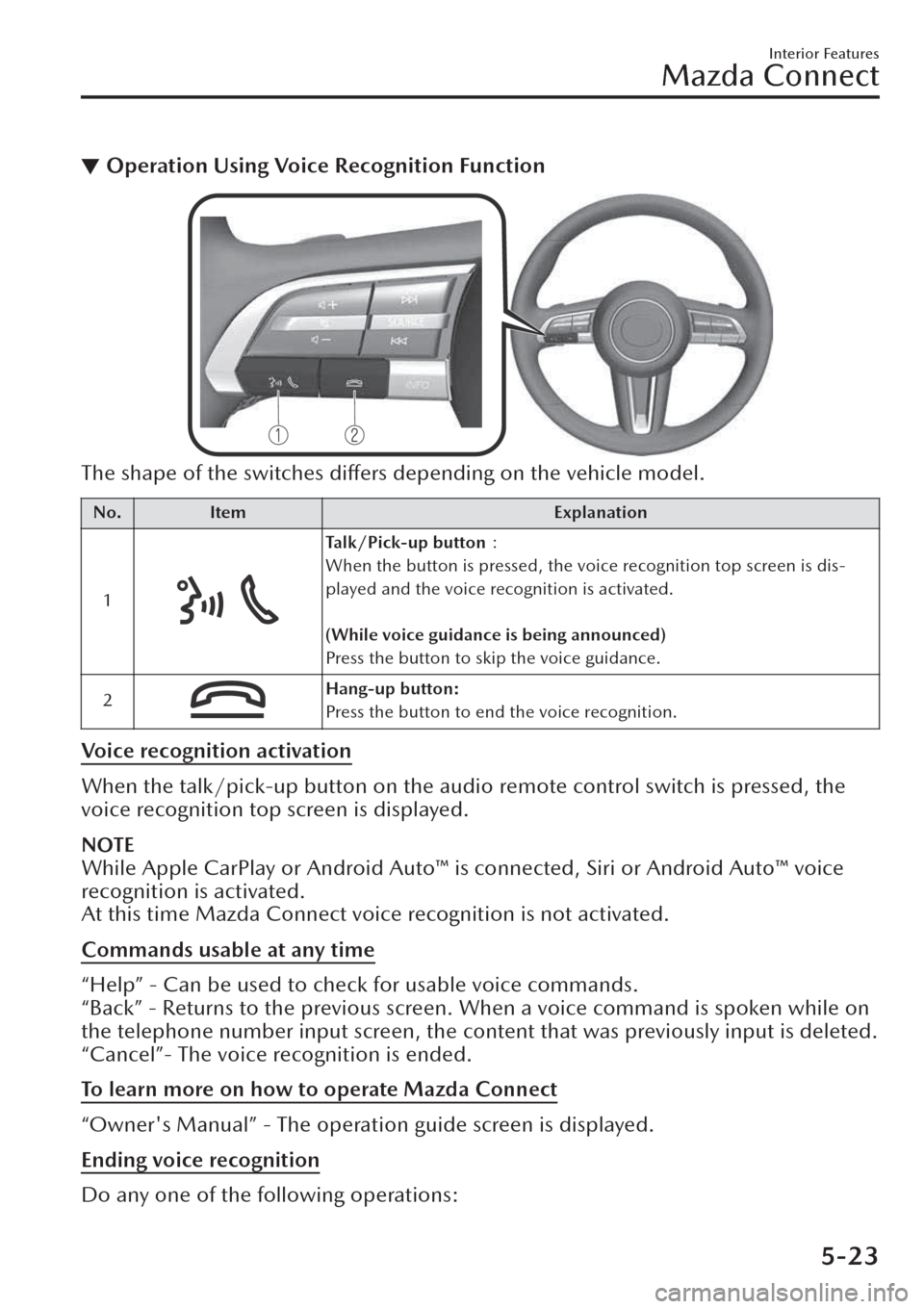 MAZDA MODEL CX-30 2019  Owners Manual (in English) ▼Operation Using Voice Recognition Function
The shape of the switches differs depending on the vehicle model.
No. Item Explanation
1
Talk/Pick-up button>8
When the button is pressed, the voice recog