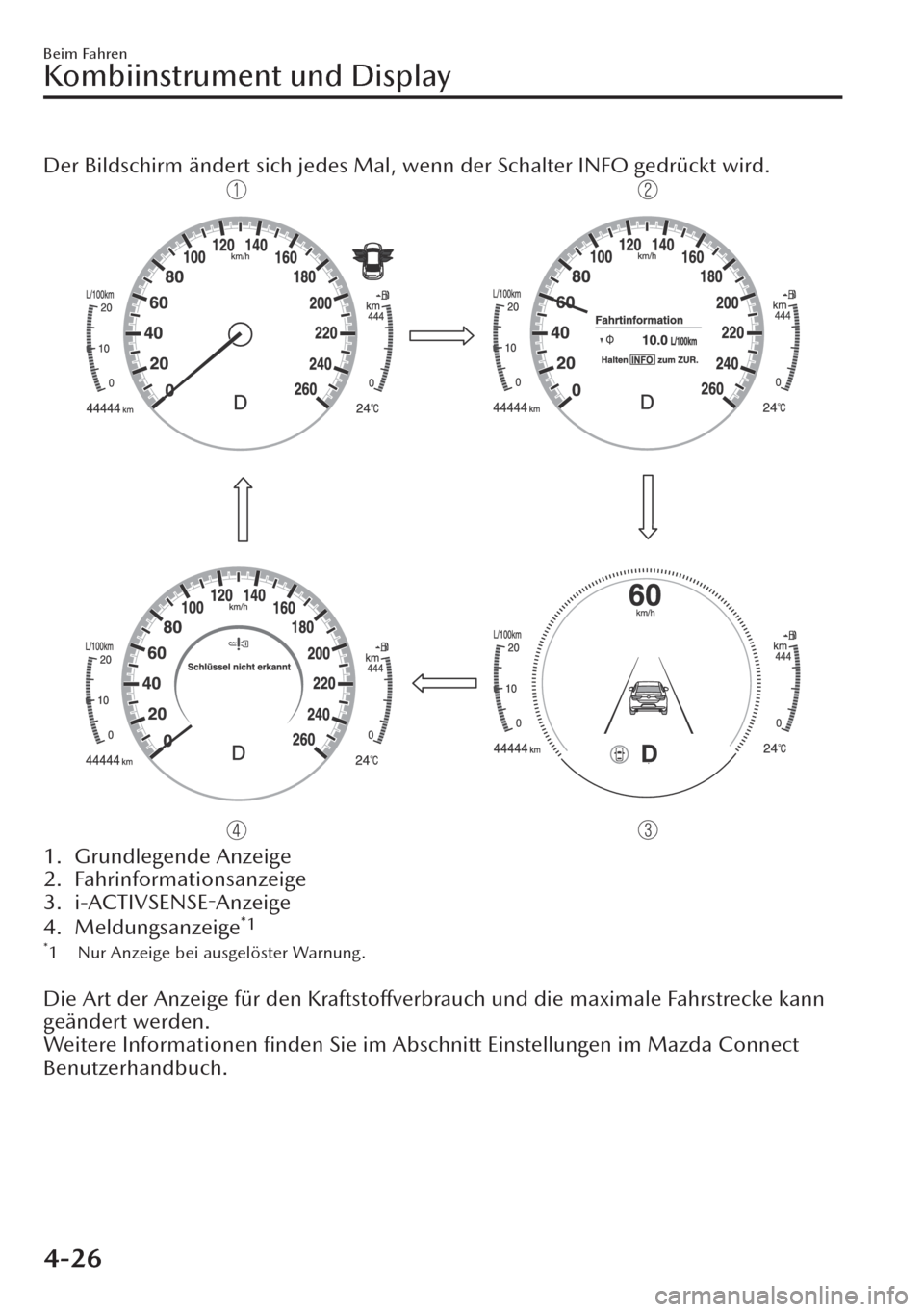 MAZDA MODEL CX-30 2019 Betriebsanleitung (in German) Der Bildschirm ändert sich jedes Mal, wenn der Schalter INFO gedrückt wird.
1. Grundlegende Anzeige
2. Fahrinformationsanzeige
3. i-ACTIVSENSE-Anzeige
4. Meldungsanzeige
*1
*1 Nur Anzeige bei ausgel MAZDA MODEL CX-30 2019 Betriebsanleitung (in German) Der Bildschirm ändert sich jedes Mal, wenn der Schalter INFO gedrückt wird.
1. Grundlegende Anzeige
2. Fahrinformationsanzeige
3. i-ACTIVSENSE-Anzeige
4. Meldungsanzeige
*1
*1 Nur Anzeige bei ausgel