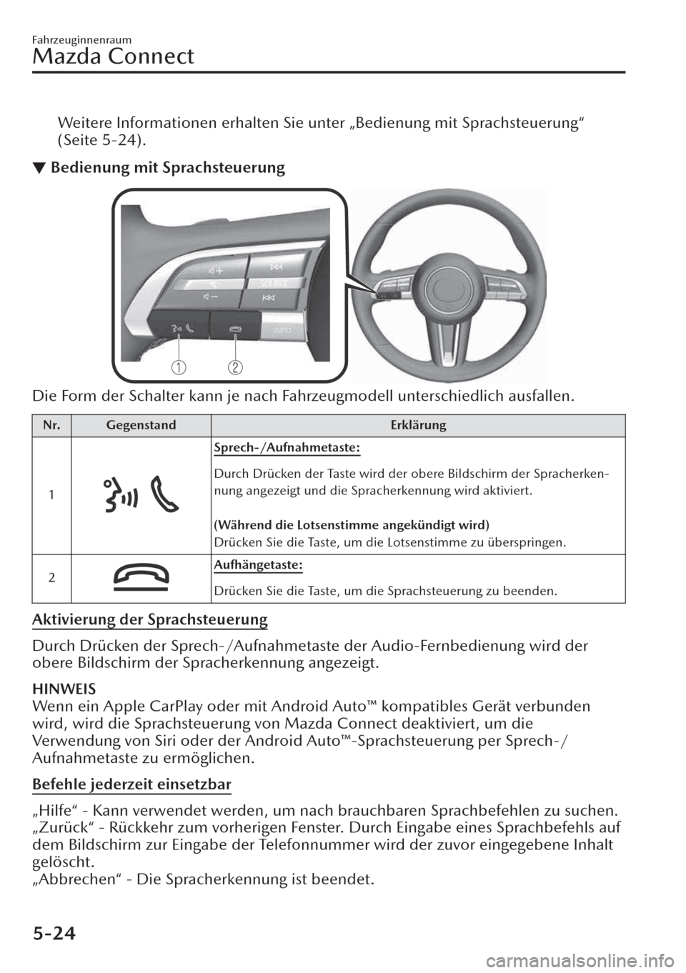 MAZDA MODEL CX-30 2019 Betriebsanleitung (in German) Weitere Informationen erhalten Sie unter „Bedienung mit Sprachsteuerung“
(Seite 5-24).
▼Bedienung mit Sprachsteuerung
Die Form der Schalter kann je nach Fahrzeugmodell unterschiedlich ausfallen. MAZDA MODEL CX-30 2019 Betriebsanleitung (in German) Weitere Informationen erhalten Sie unter „Bedienung mit Sprachsteuerung“
(Seite 5-24).
▼Bedienung mit Sprachsteuerung
Die Form der Schalter kann je nach Fahrzeugmodell unterschiedlich ausfallen.