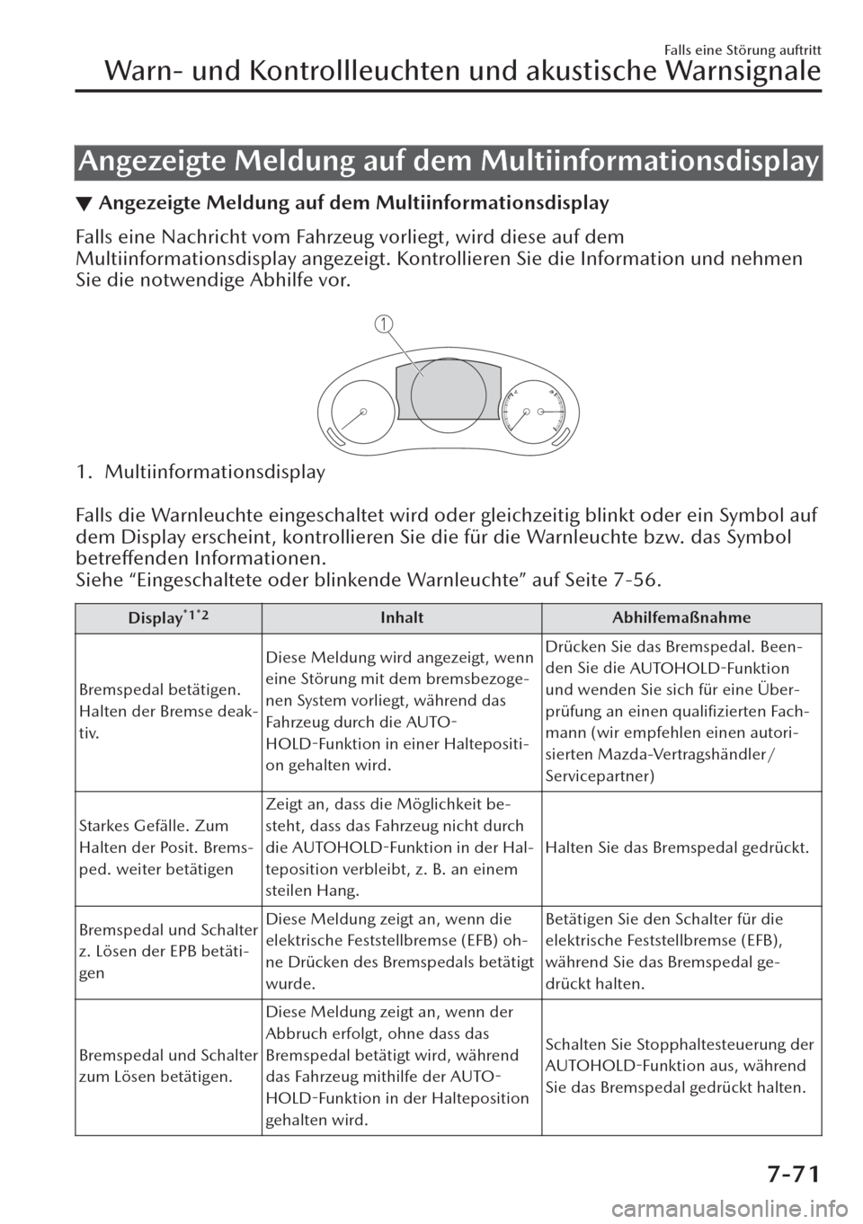 MAZDA MODEL CX-30 2019   Betriebsanleitung (in German)  Angezeigte Meldung auf dem Multiinformationsdisplay
▼Angezeigte Meldung auf dem Multiinformationsdisplay
Falls eine Nachricht vom Fahrzeug vorliegt, wird diese auf dem
Multiinformationsdisplay angez