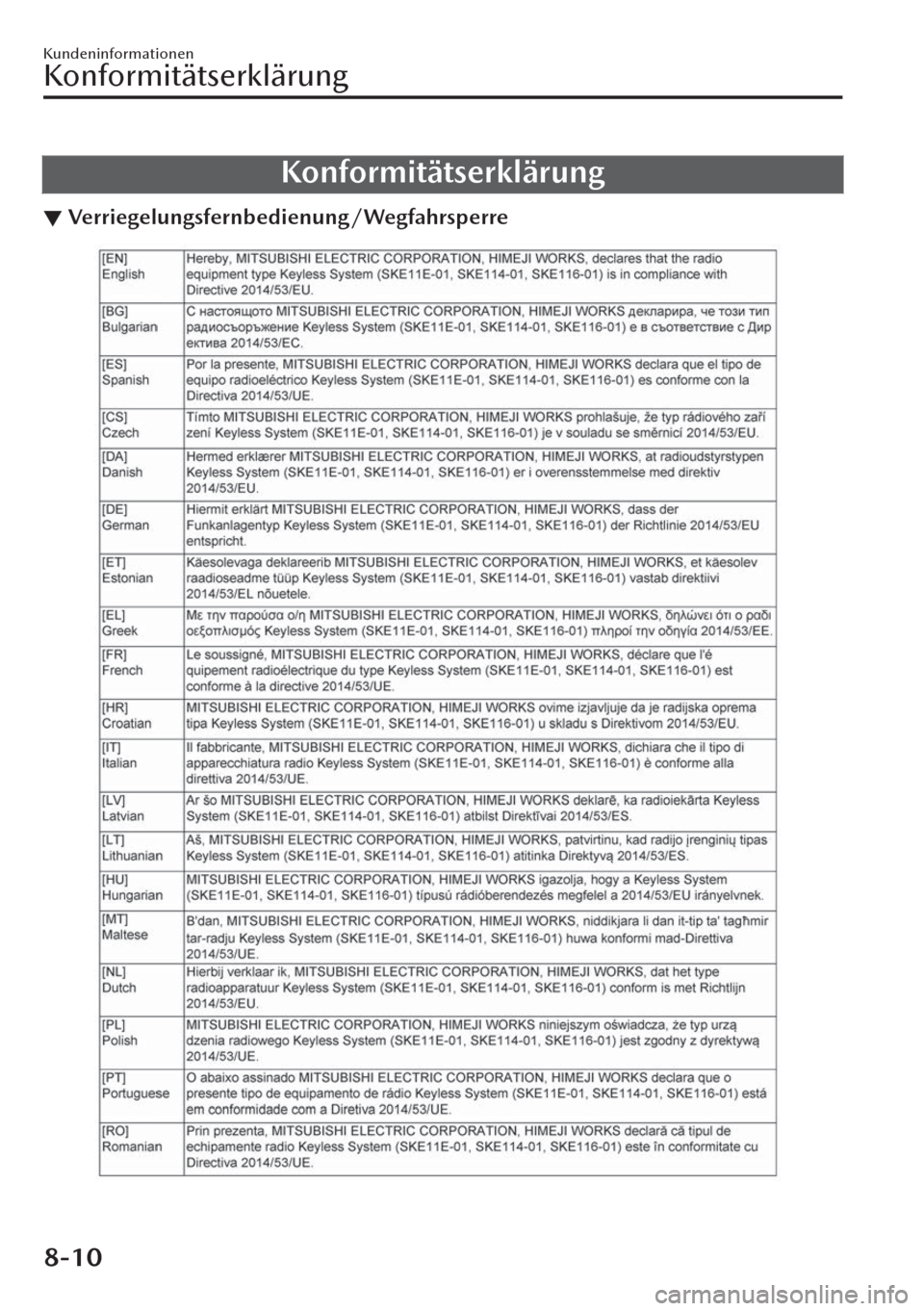 MAZDA MODEL CX-30 2019 Betriebsanleitung (in German) Konformitätserklärung
▼Verriegelungsfernbedienung/Wegfahrsperre
Kundeninformationen
Konformitätserklärung
8-10 MAZDA MODEL CX-30 2019 Betriebsanleitung (in German) Konformitätserklärung
▼Verriegelungsfernbedienung/Wegfahrsperre
Kundeninformationen
Konformitätserklärung
8-10