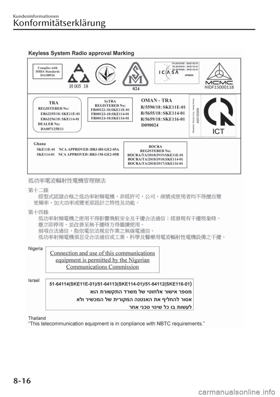 MAZDA MODEL CX-30 2019 Betriebsanleitung (in German) Kundeninformationen
Konformitätserklärung
8-16 MAZDA MODEL CX-30 2019 Betriebsanleitung (in German) Kundeninformationen
Konformitätserklärung
8-16