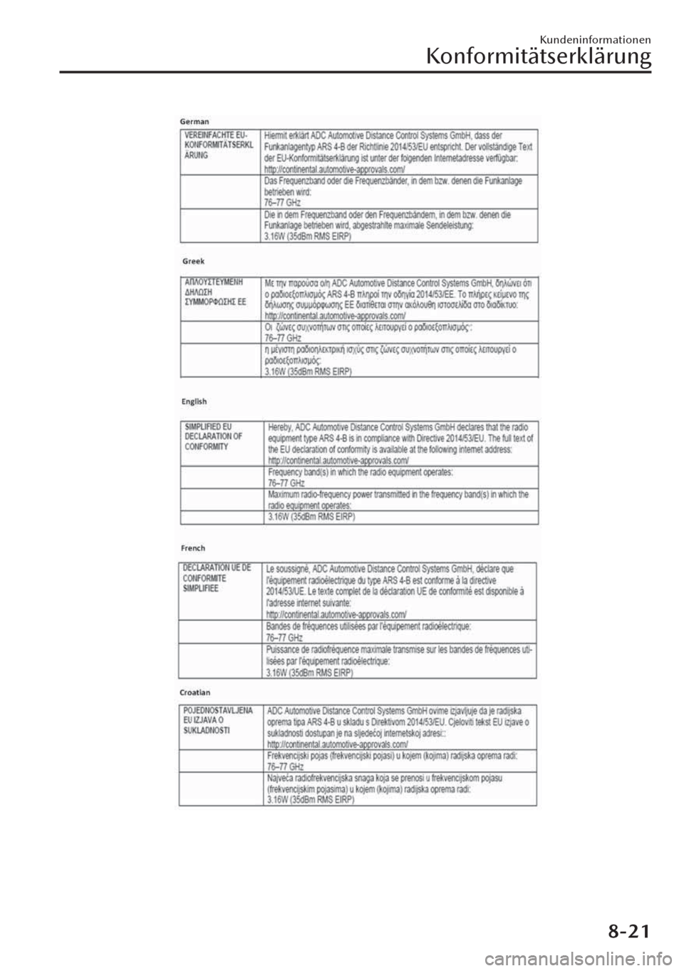 MAZDA MODEL CX-30 2019 Betriebsanleitung (in German) Kundeninformationen
Konformitätserklärung
8-21 MAZDA MODEL CX-30 2019 Betriebsanleitung (in German) Kundeninformationen
Konformitätserklärung
8-21
