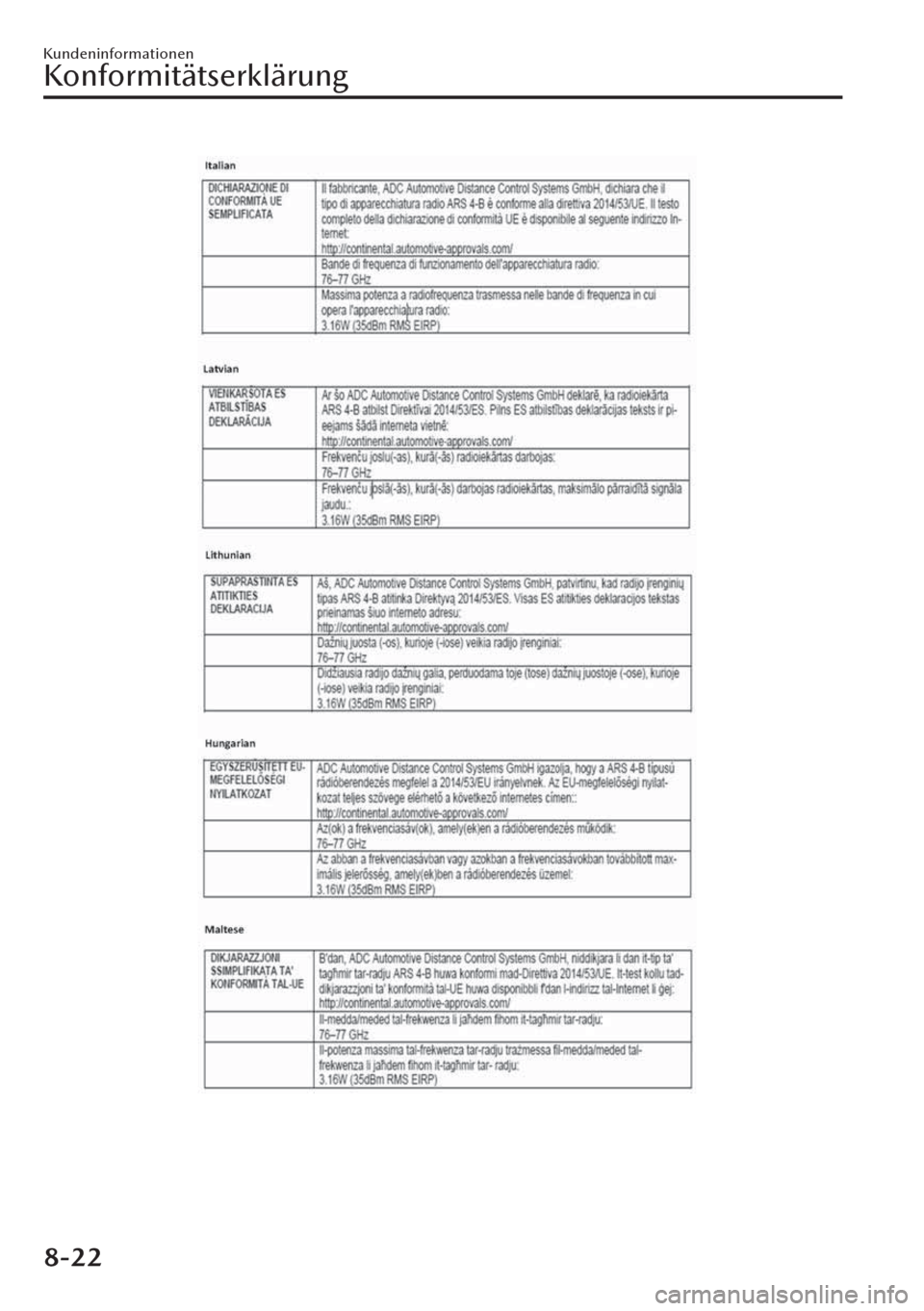 MAZDA MODEL CX-30 2019 Betriebsanleitung (in German) Kundeninformationen
Konformitätserklärung
8-22 MAZDA MODEL CX-30 2019 Betriebsanleitung (in German) Kundeninformationen
Konformitätserklärung
8-22