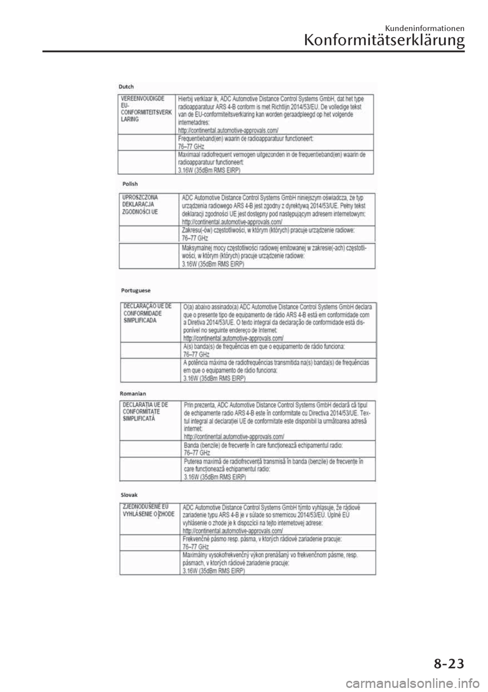 MAZDA MODEL CX-30 2019 Betriebsanleitung (in German) Kundeninformationen
Konformitätserklärung
8-23 MAZDA MODEL CX-30 2019 Betriebsanleitung (in German) Kundeninformationen
Konformitätserklärung
8-23