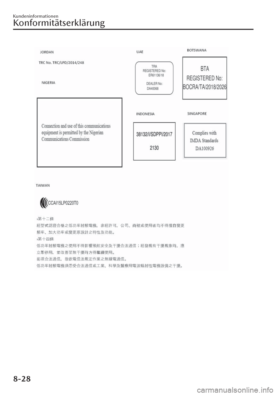 MAZDA MODEL CX-30 2019 Betriebsanleitung (in German) Kundeninformationen
Konformitätserklärung
8-28 MAZDA MODEL CX-30 2019 Betriebsanleitung (in German) Kundeninformationen
Konformitätserklärung
8-28