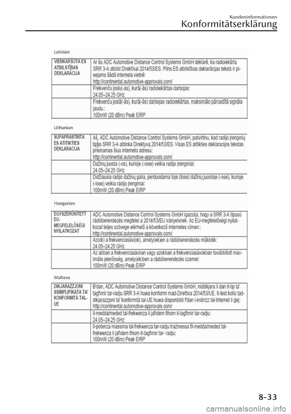 MAZDA MODEL CX-30 2019 Betriebsanleitung (in German) Kundeninformationen
Konformitätserklärung
8-33 MAZDA MODEL CX-30 2019 Betriebsanleitung (in German) Kundeninformationen
Konformitätserklärung
8-33