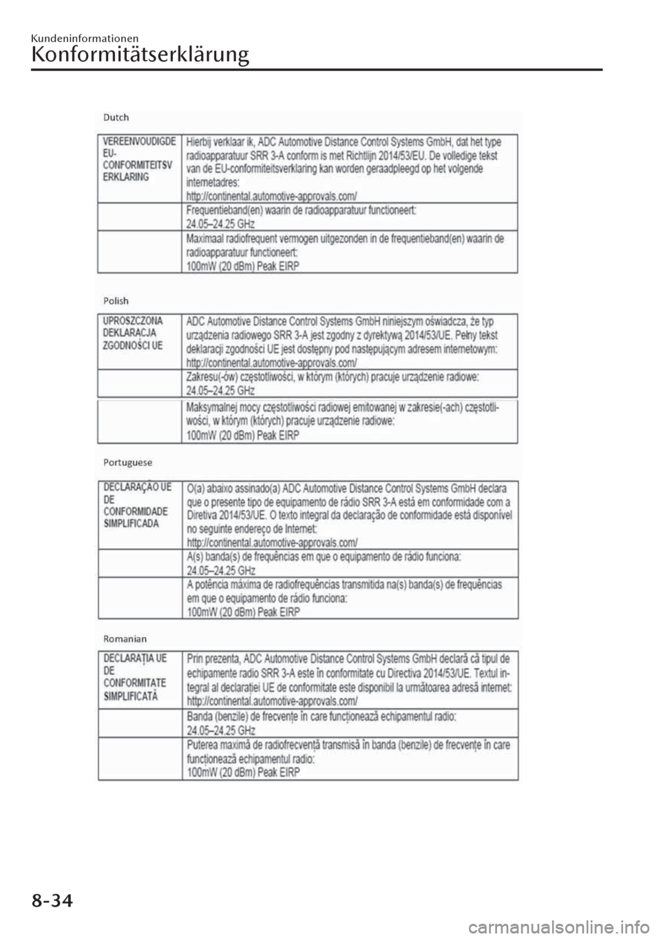MAZDA MODEL CX-30 2019 Betriebsanleitung (in German) Kundeninformationen
Konformitätserklärung
8-34 MAZDA MODEL CX-30 2019 Betriebsanleitung (in German) Kundeninformationen
Konformitätserklärung
8-34