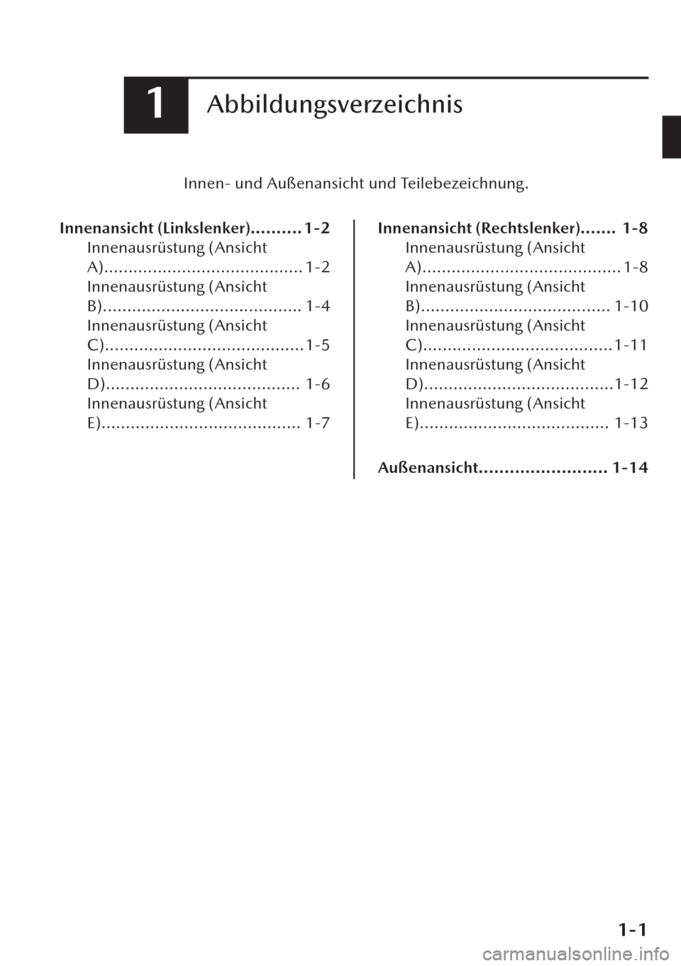 MAZDA MODEL CX-30 2019   Betriebsanleitung (in German)  1Abbildungsverzeichnis
Innen- und Außenansicht und Teilebezeichnung.
Innenansicht (Linkslenker).......... 1-2
Innenausrüstung (Ansicht
A)......................................... 1-2
Innenausrüstun
