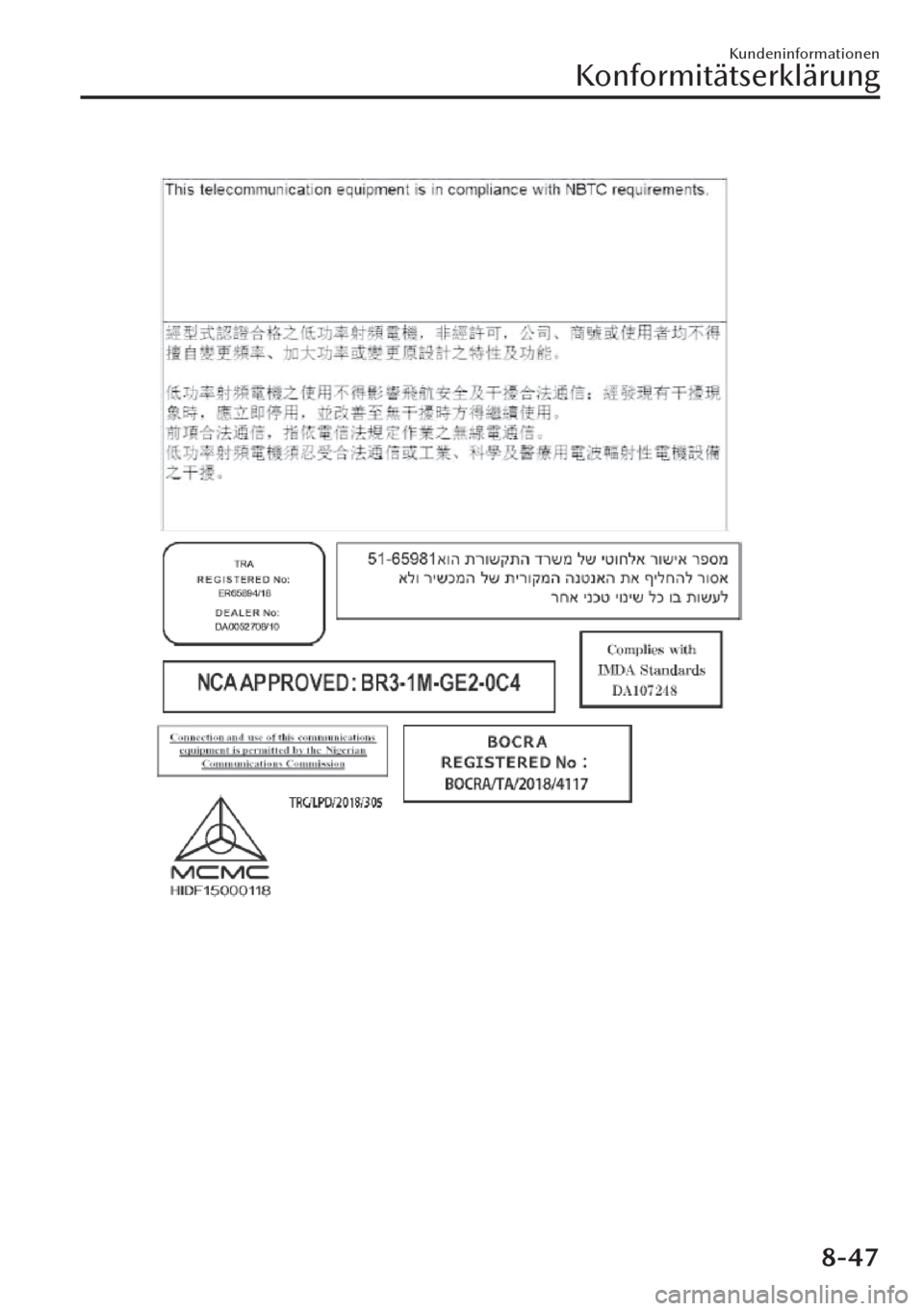 MAZDA MODEL CX-30 2019   Betriebsanleitung (in German)  Kundeninformationen
Konformitätserklärung
8-47 