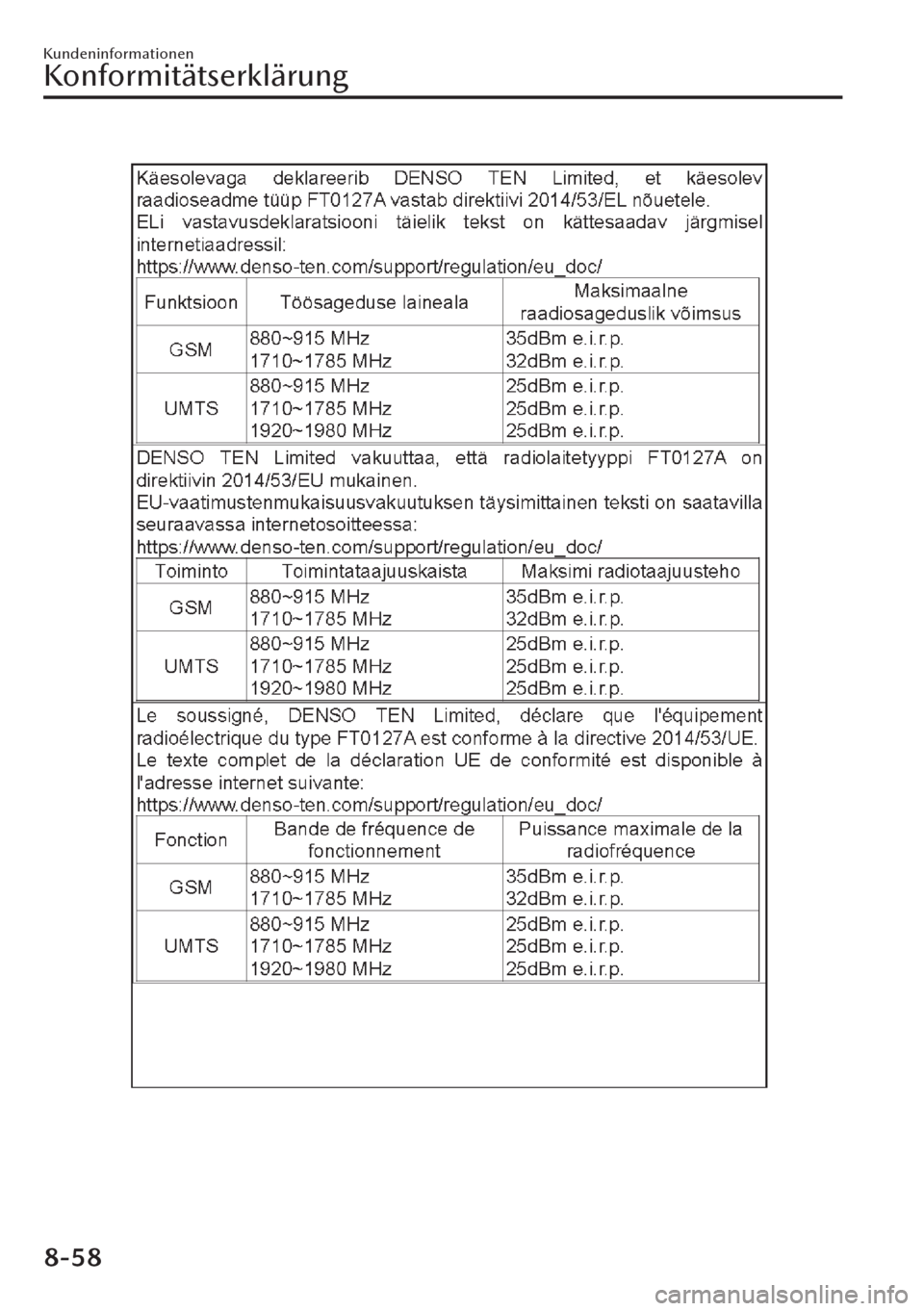 MAZDA MODEL CX-30 2019 Betriebsanleitung (in German) Kundeninformationen
Konformitätserklärung
8-58 MAZDA MODEL CX-30 2019 Betriebsanleitung (in German) Kundeninformationen
Konformitätserklärung
8-58