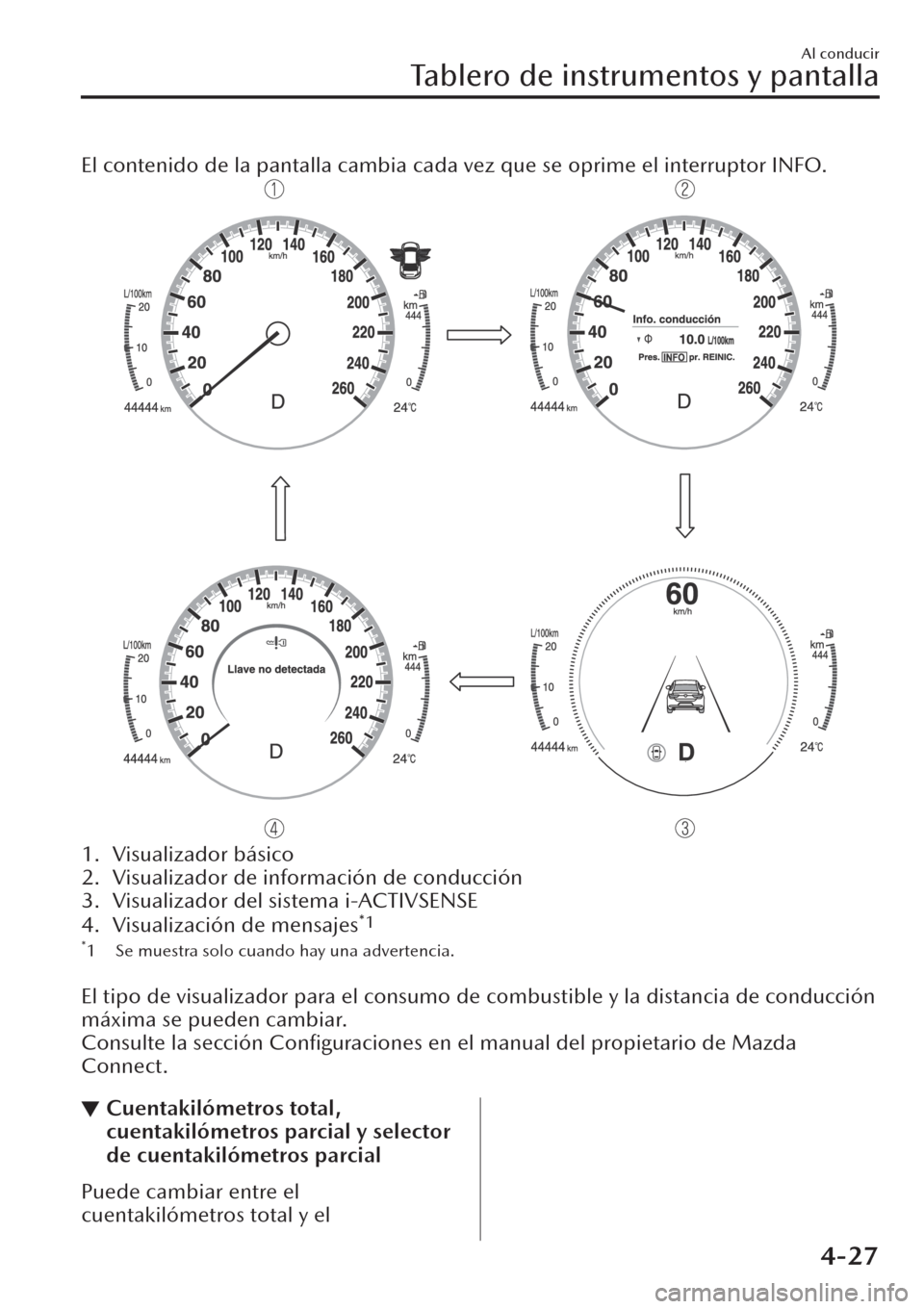 MAZDA MODEL CX-30 2019 Manual del propietario (in Spanish) El contenido de la pantalla cambia cada vez que se oprime el interruptor INFO.
1. Visualizador básico
2. Visualizador de información de conducción
3. Visualizador del sistema i-ACTIVSENSE
4. Visual MAZDA MODEL CX-30 2019 Manual del propietario (in Spanish) El contenido de la pantalla cambia cada vez que se oprime el interruptor INFO.
1. Visualizador básico
2. Visualizador de información de conducción
3. Visualizador del sistema i-ACTIVSENSE
4. Visual