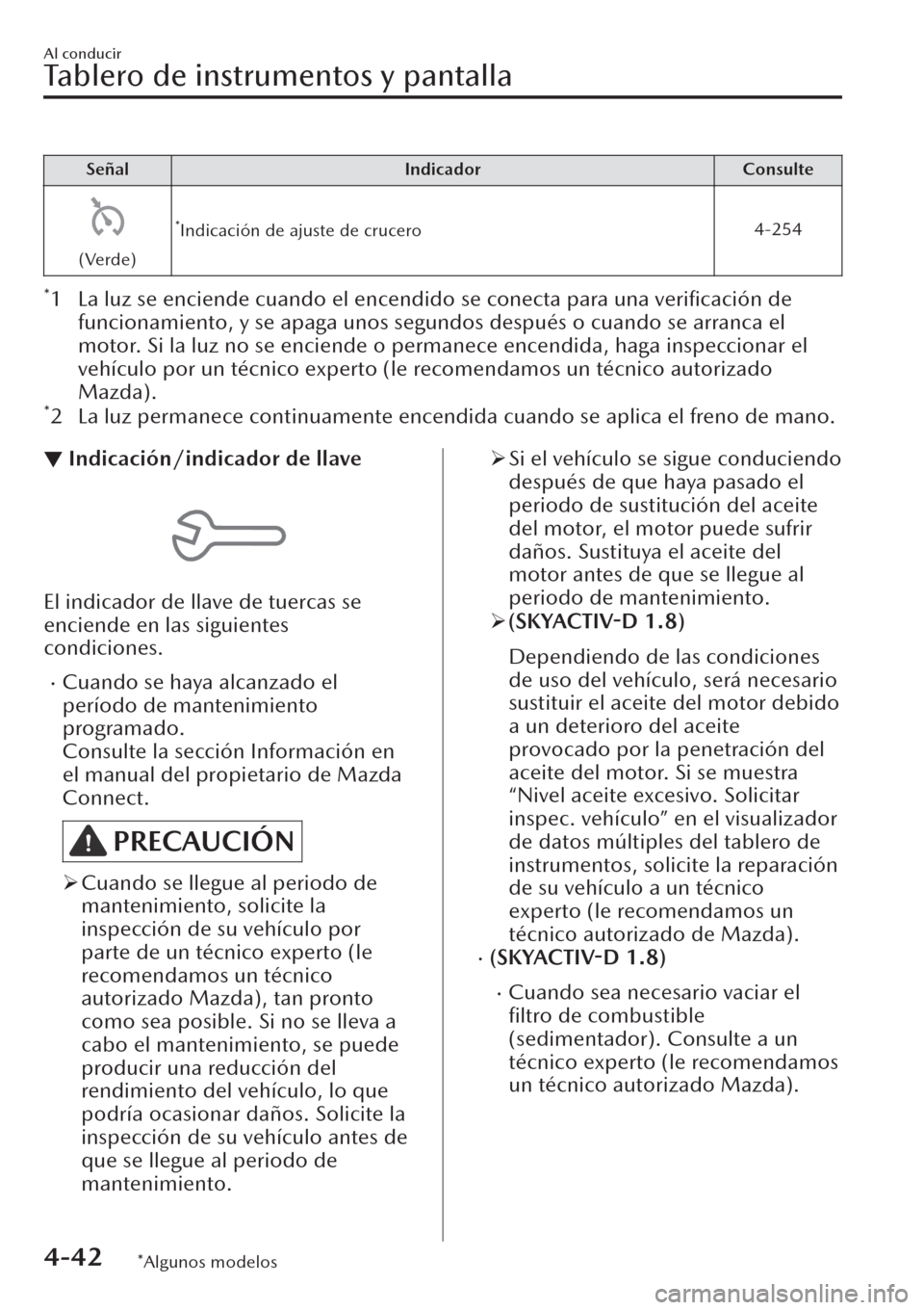 MAZDA MODEL CX-30 2019 Manual del propietario (in Spanish) Señal Indicador Consulte
(Verde)
*Indicación de ajuste de crucero4-254
*1 La luz se enciende cuando el encendido se conecta para una verificación de
funcionamiento, y se apaga unos segundos despu MAZDA MODEL CX-30 2019 Manual del propietario (in Spanish) Señal Indicador Consulte
(Verde)
*Indicación de ajuste de crucero4-254
*1 La luz se enciende cuando el encendido se conecta para una verificación de
funcionamiento, y se apaga unos segundos despu