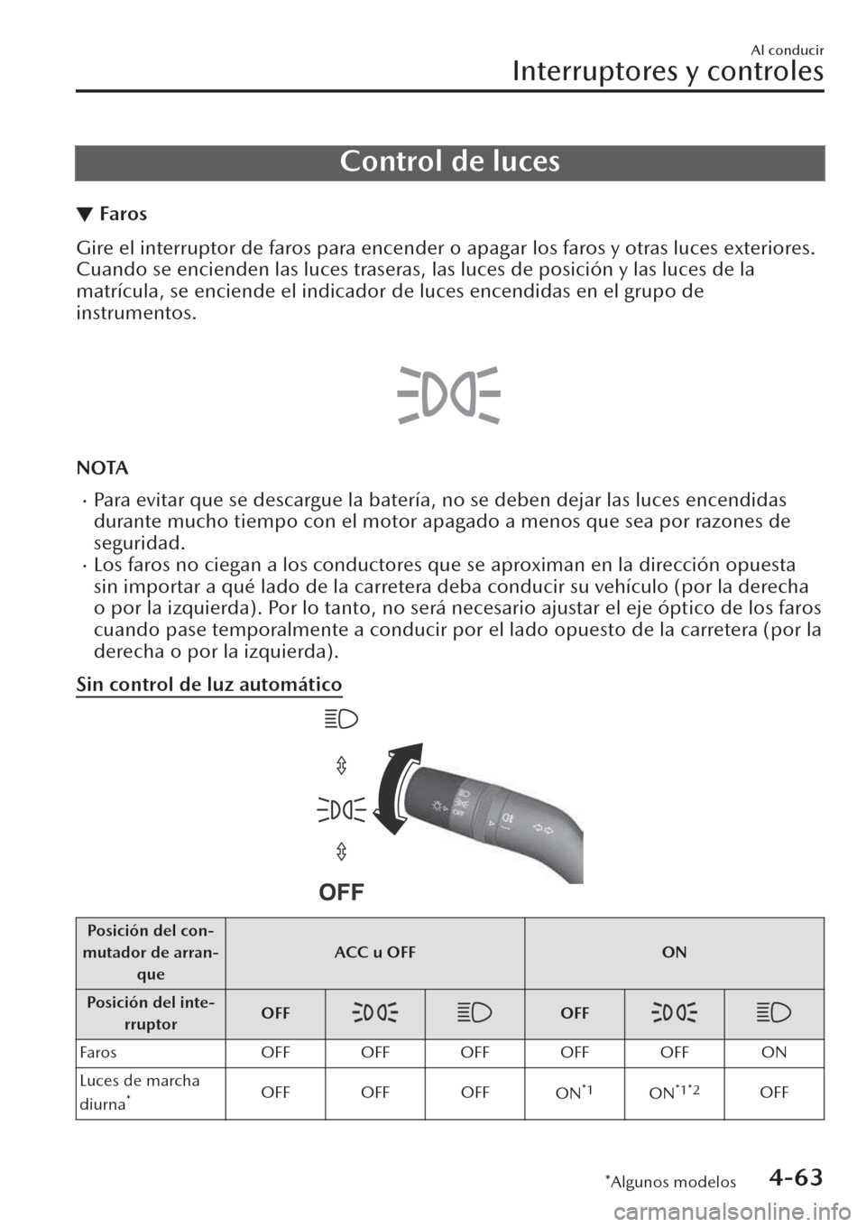 MAZDA MODEL CX-30 2019  Manual del propietario (in Spanish)  Control de luces
▼Faros
Gire el interruptor de faros para encender o apagar los faros y otras luces exteriores.
Cuando se encienden las luces traseras, las luces de posición y las luces de la
matr